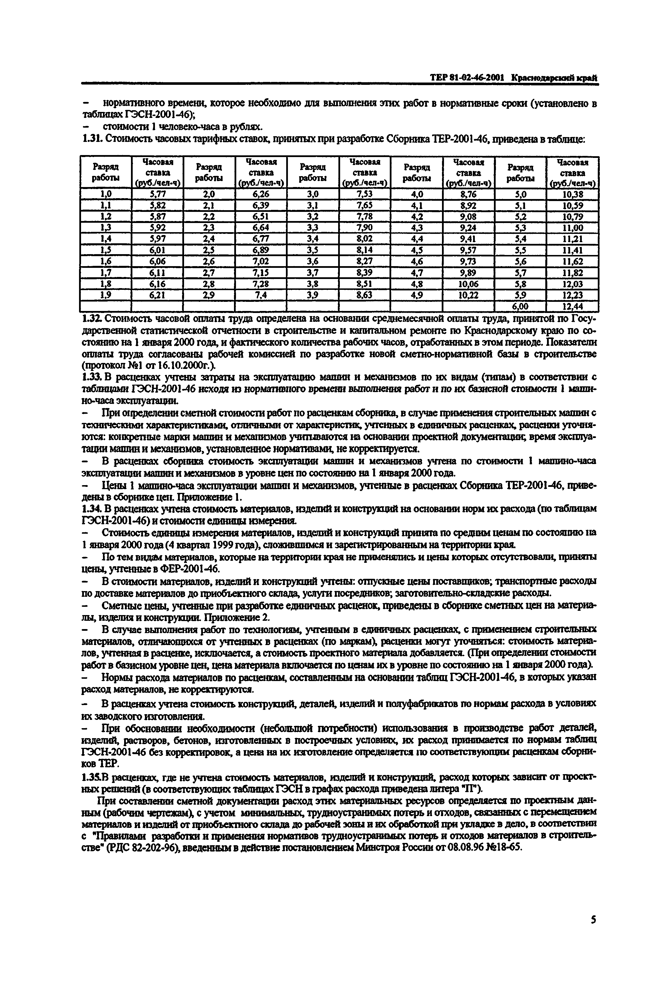 ТЕР Краснодарского края 2001-46