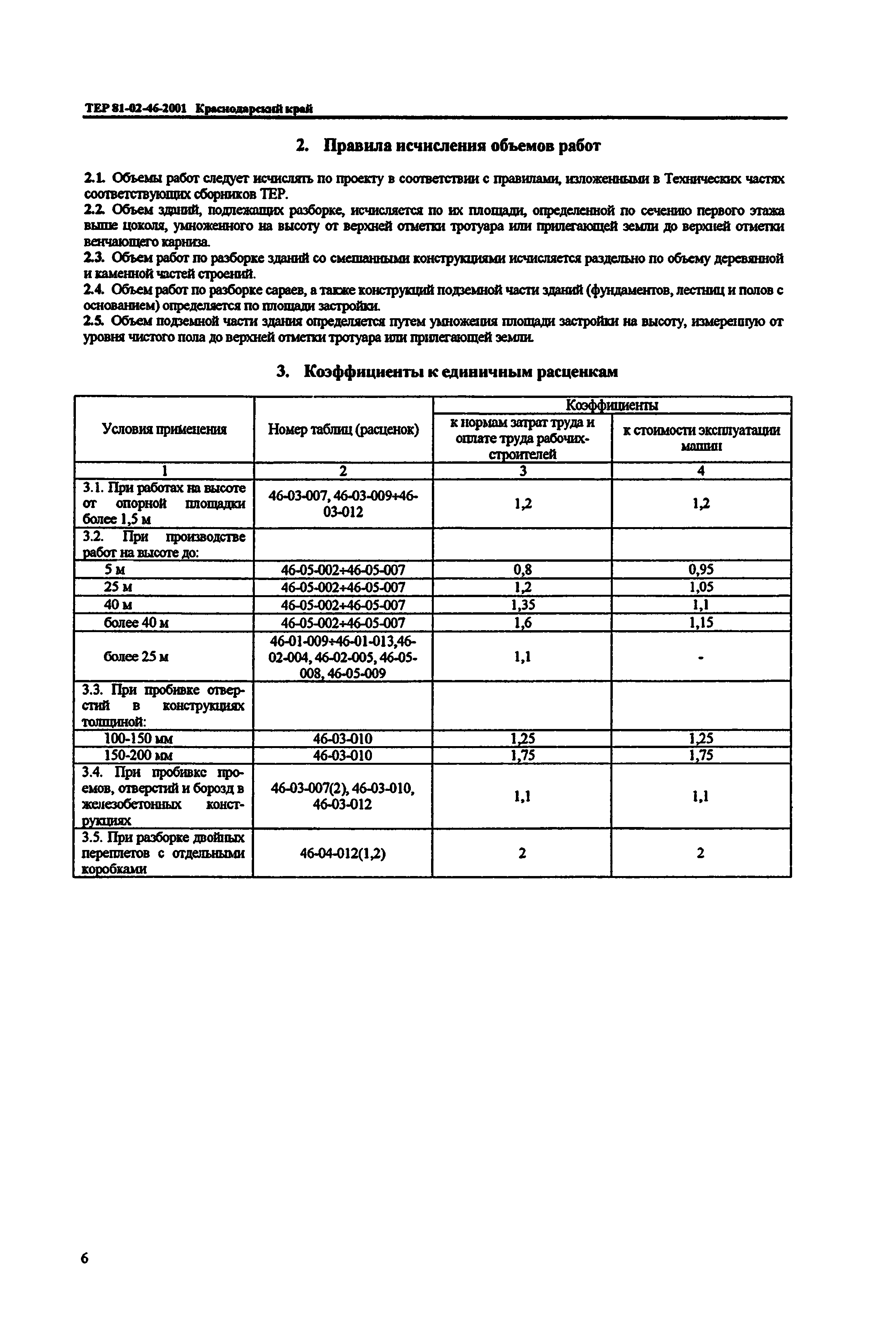 ТЕР Краснодарского края 2001-46