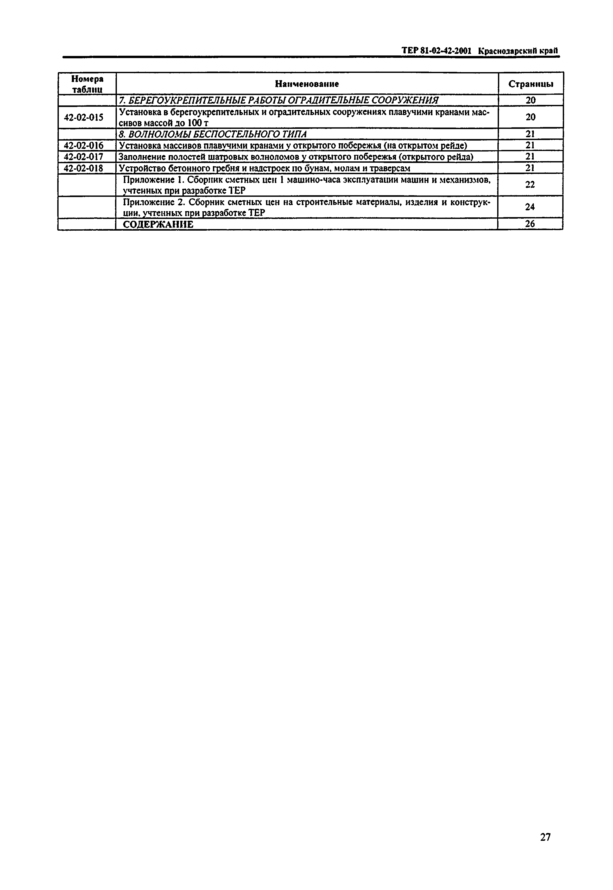 ТЕР Краснодарского края 2001-42