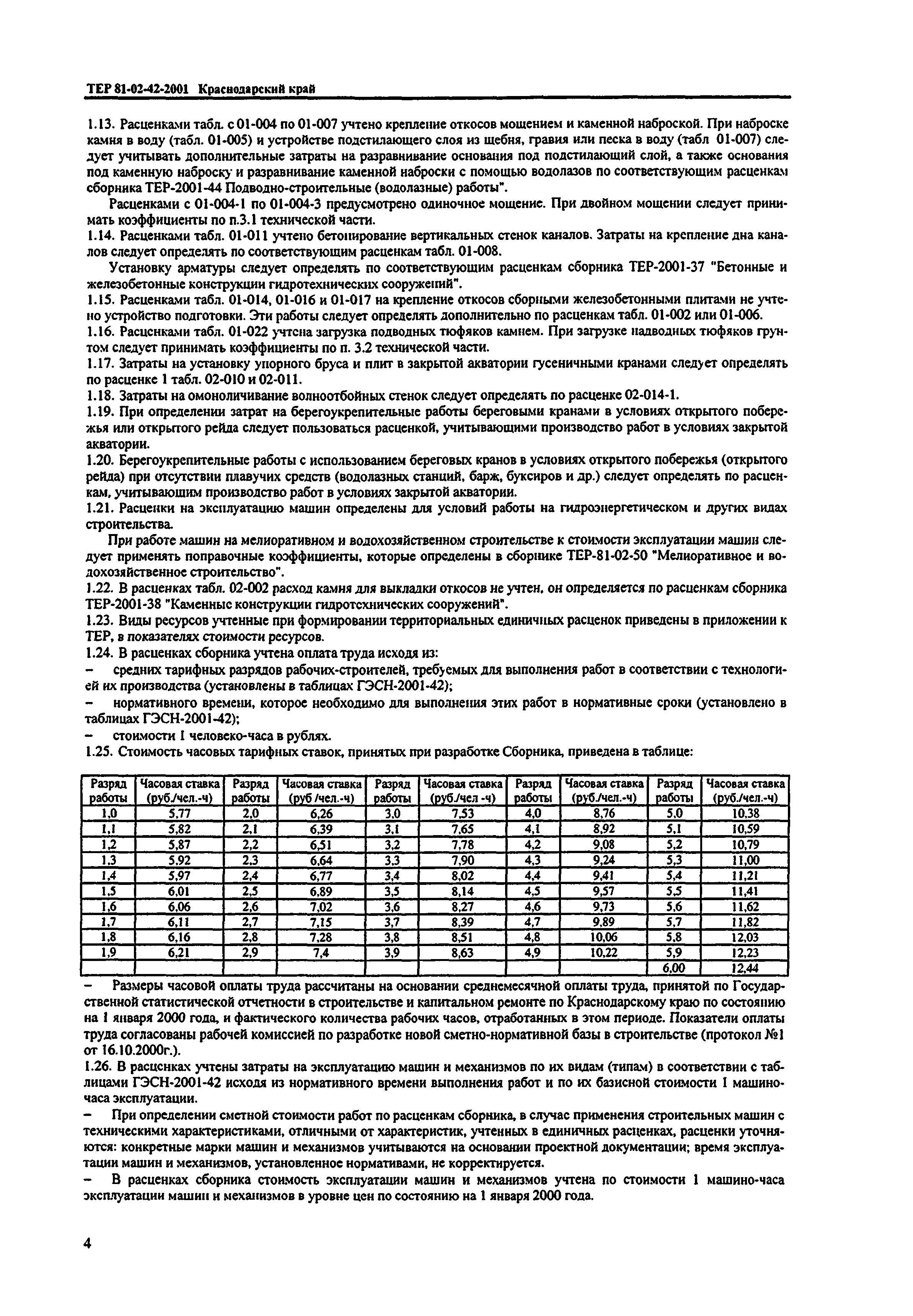 ТЕР Краснодарского края 2001-42