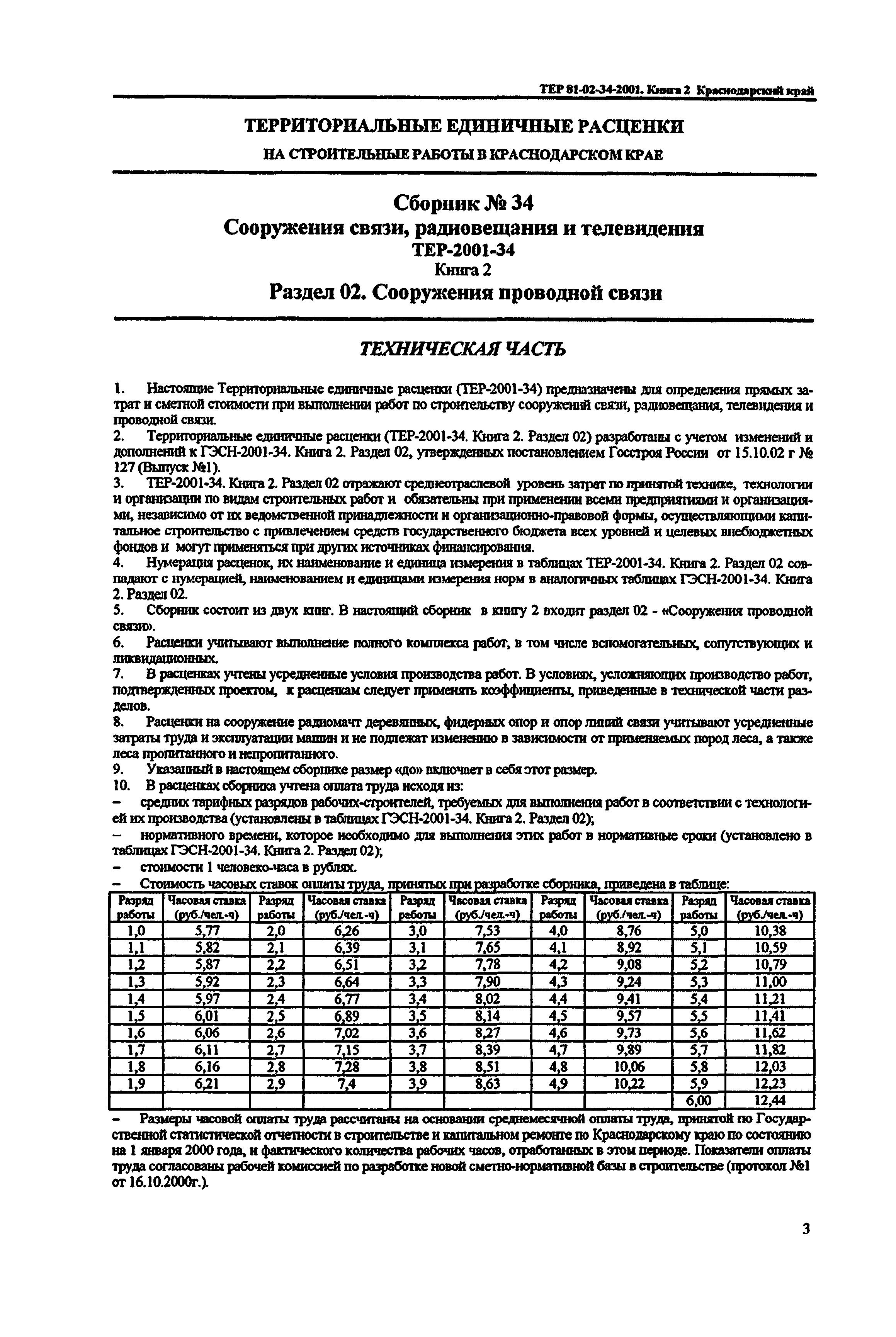 ТЕР Краснодарского края 2001-34