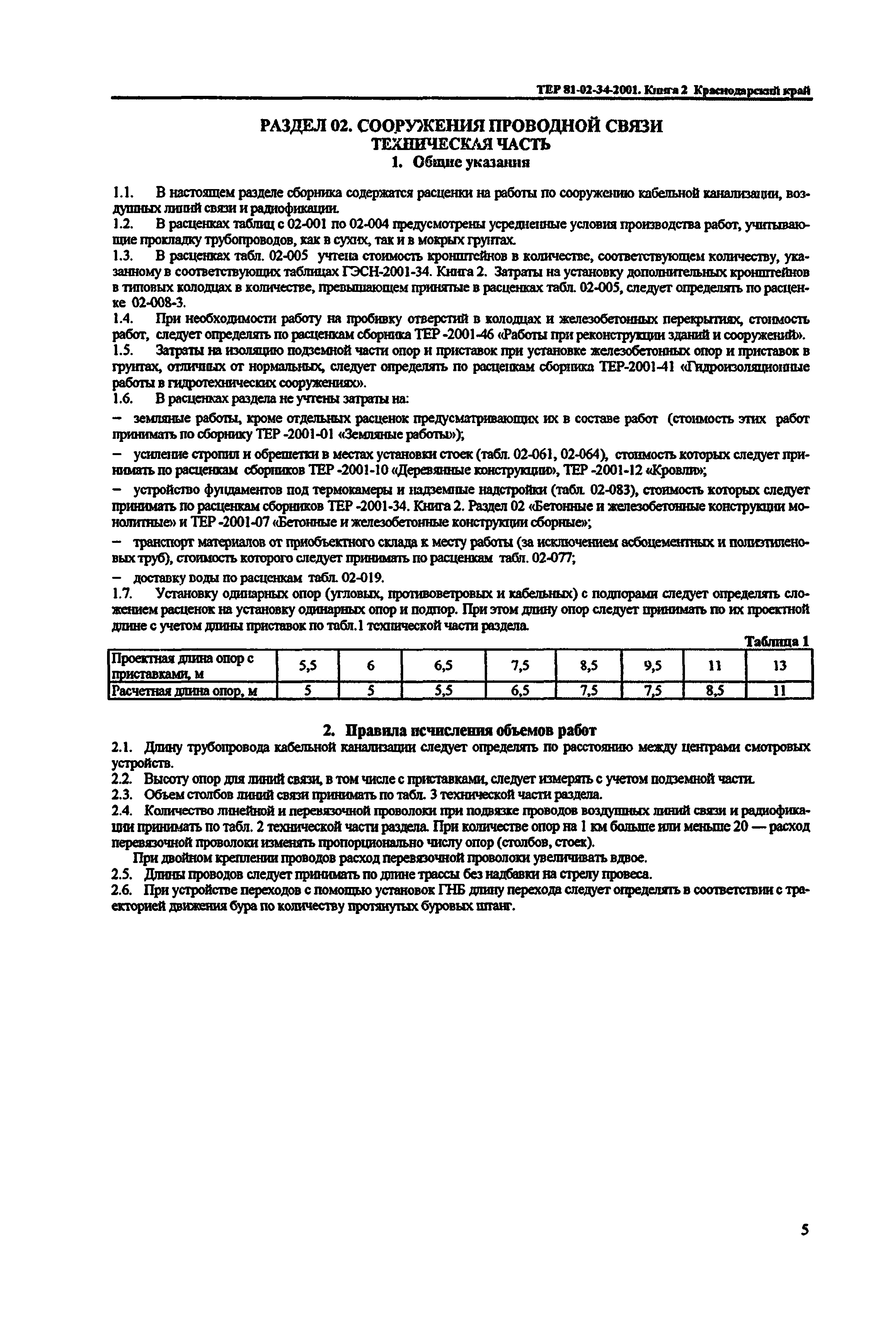 ТЕР Краснодарского края 2001-34