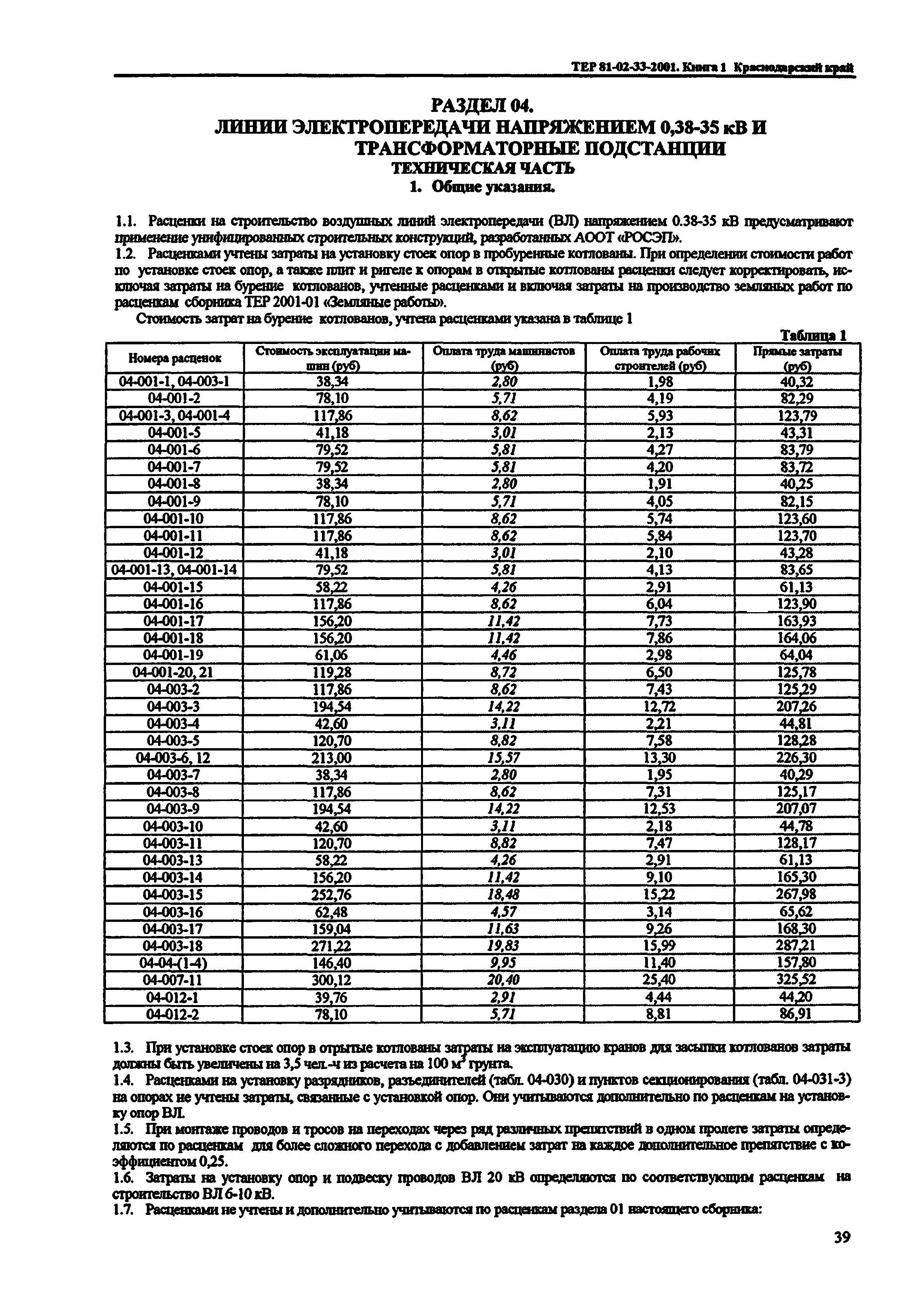 ТЕР Краснодарского края 2001-33