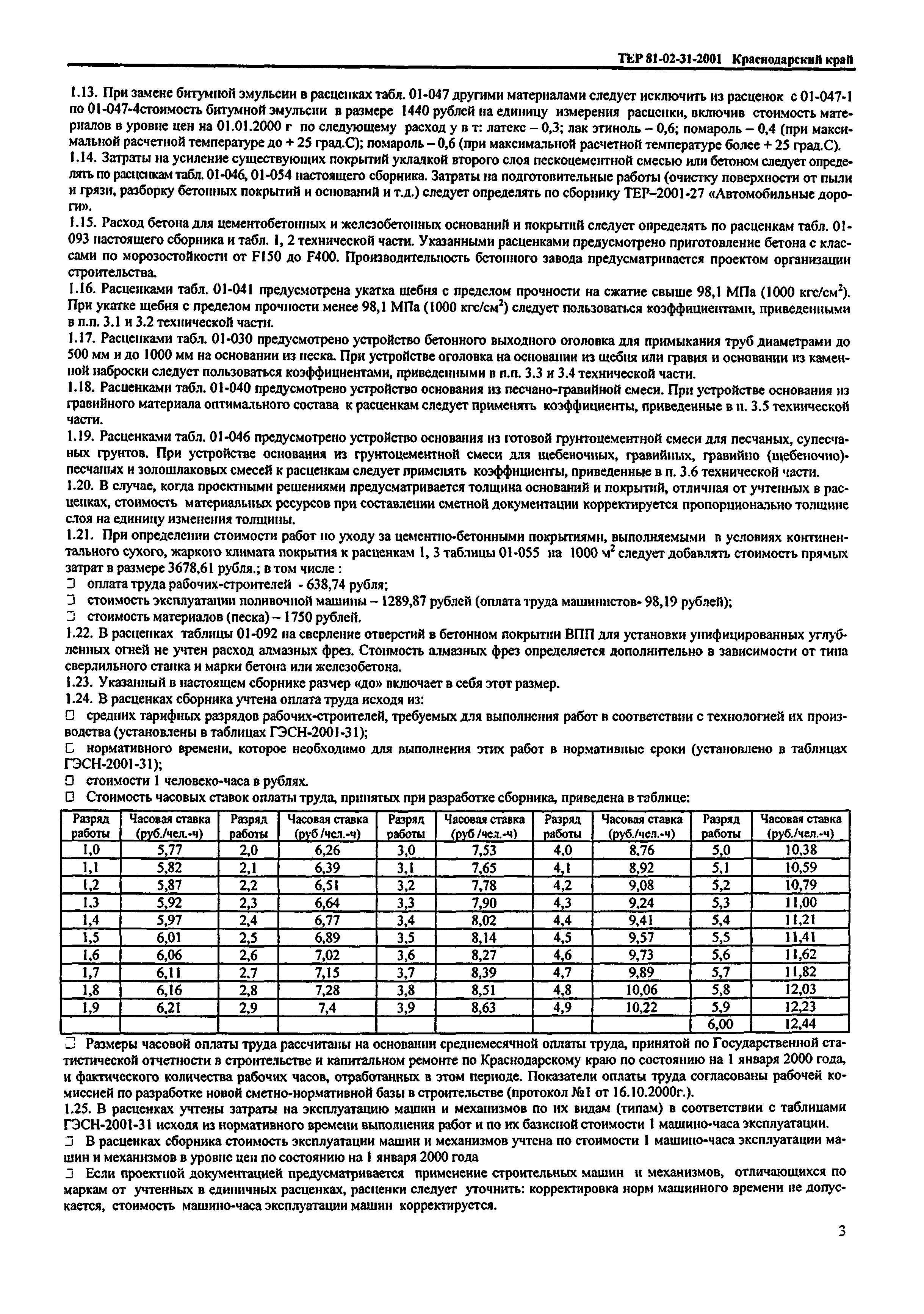 ТЕР Краснодарского края 2001-31