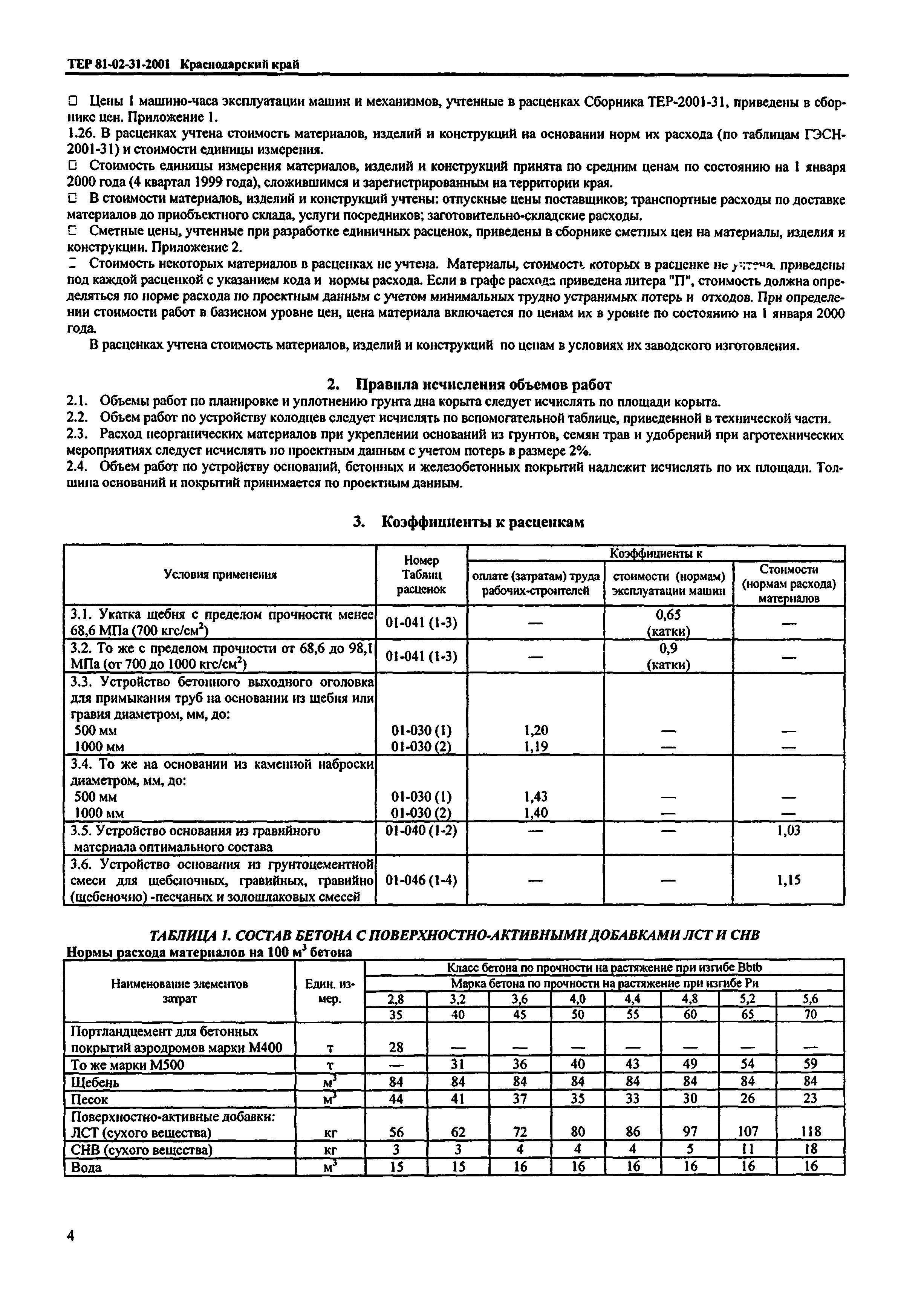 ТЕР Краснодарского края 2001-31