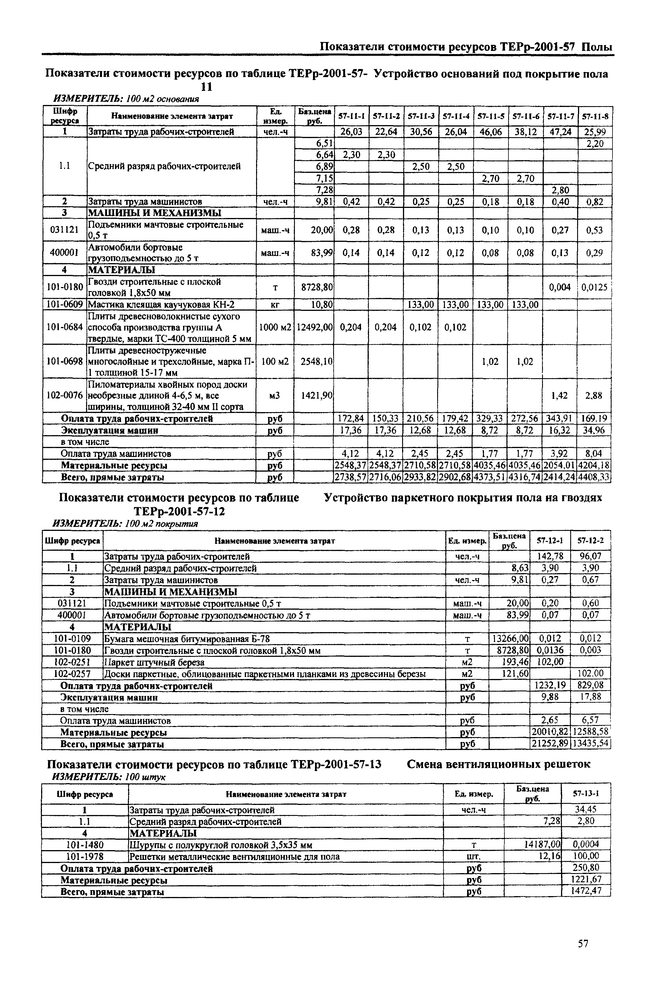 Справочное пособие к ТЕРр 81-04-57-2001
