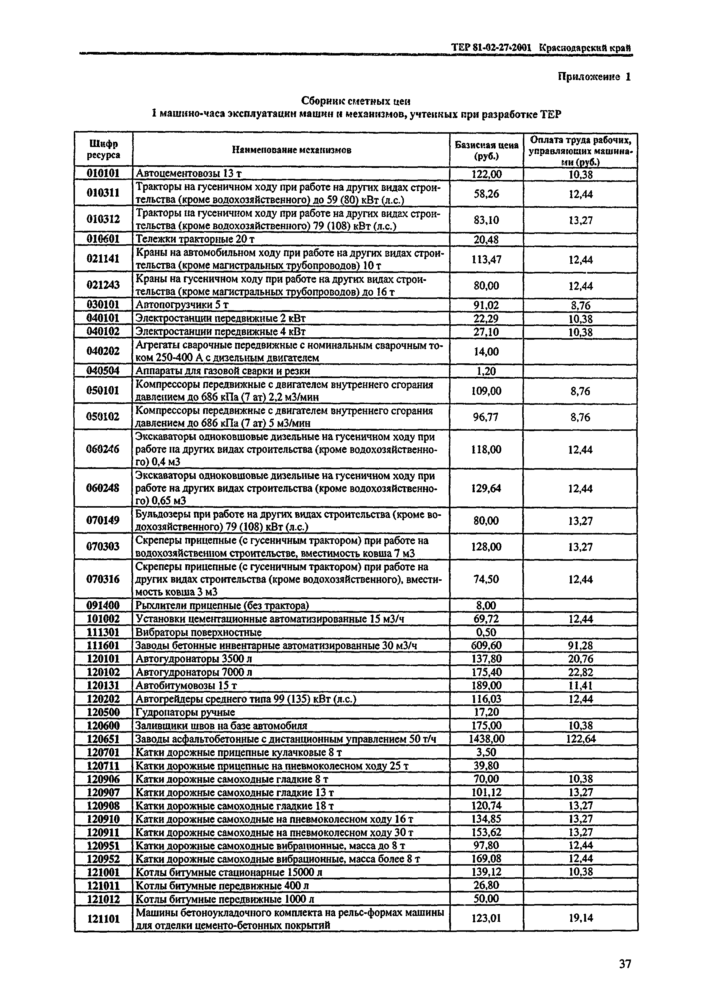 ТЕР Краснодарского края 2001-27