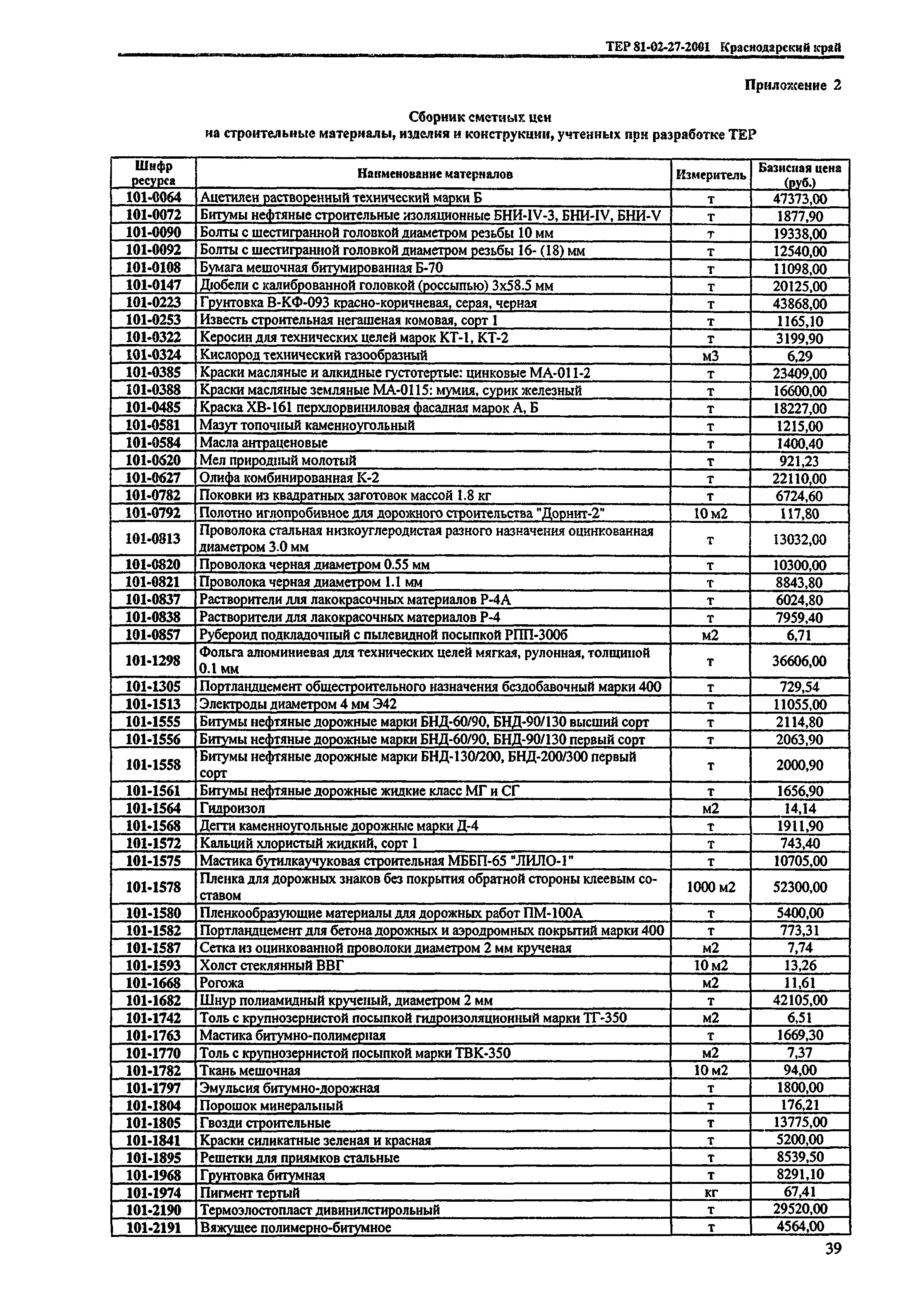 ТЕР Краснодарского края 2001-27