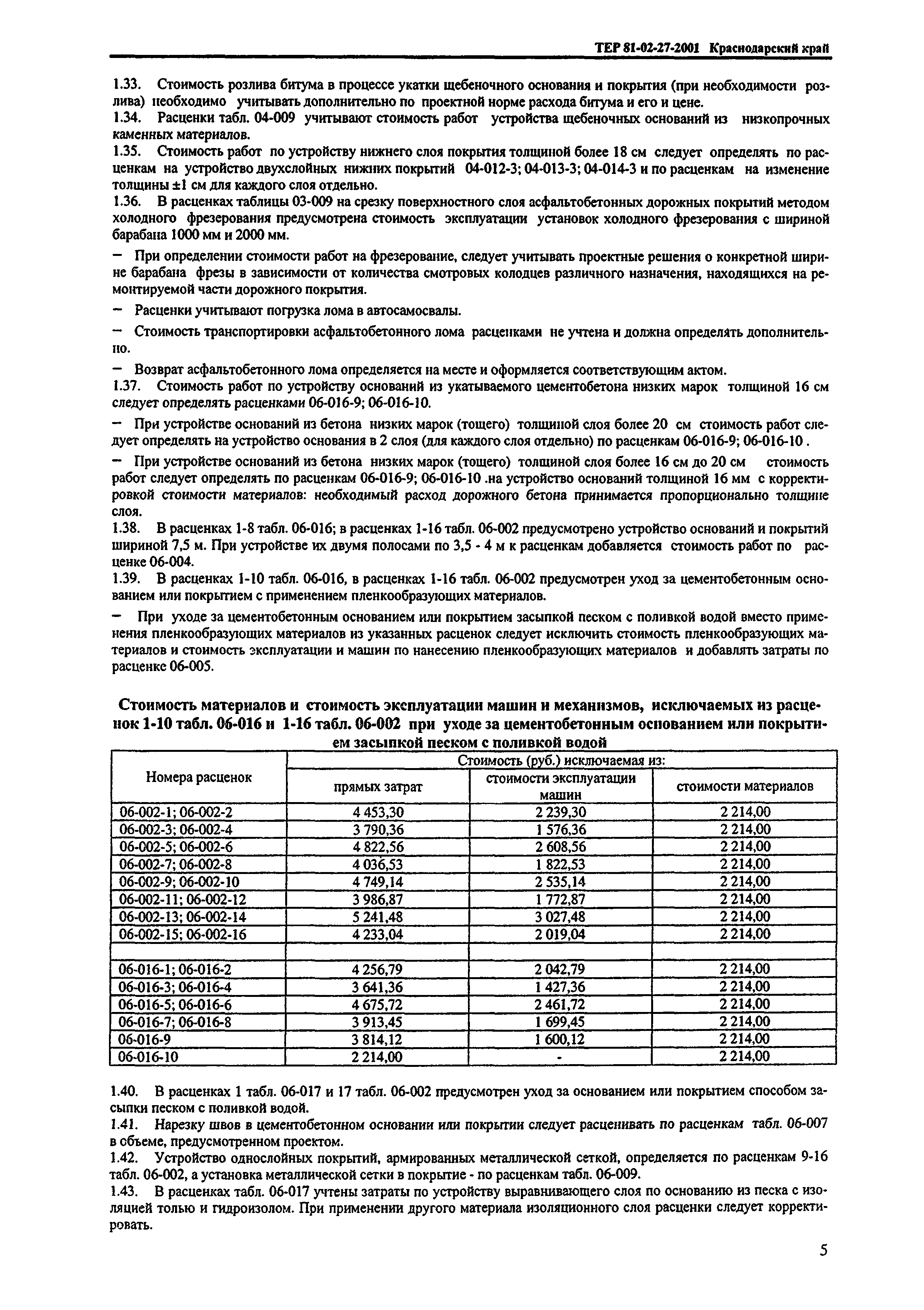 ТЕР Краснодарского края 2001-27