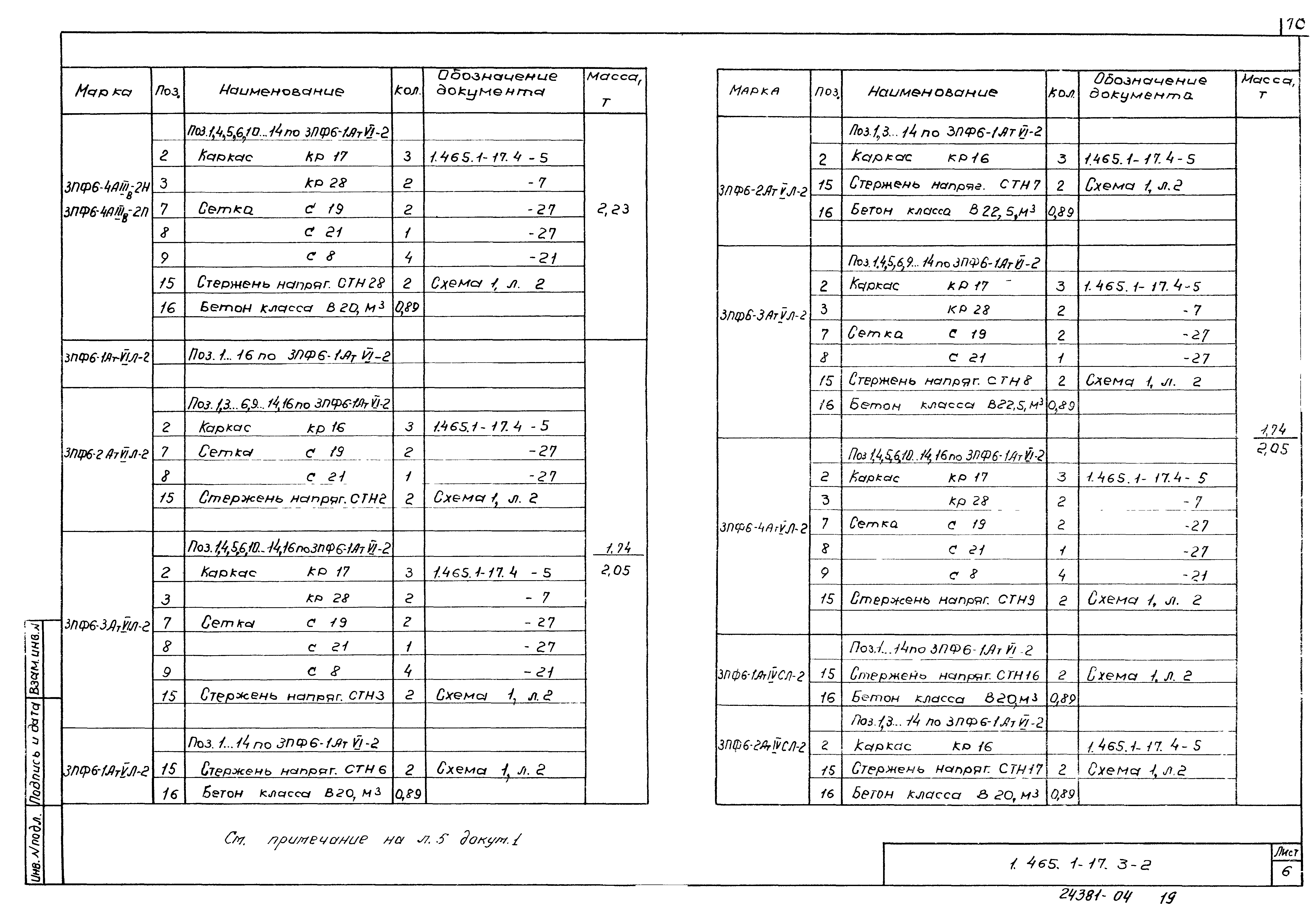 Серия 1.465.1-17