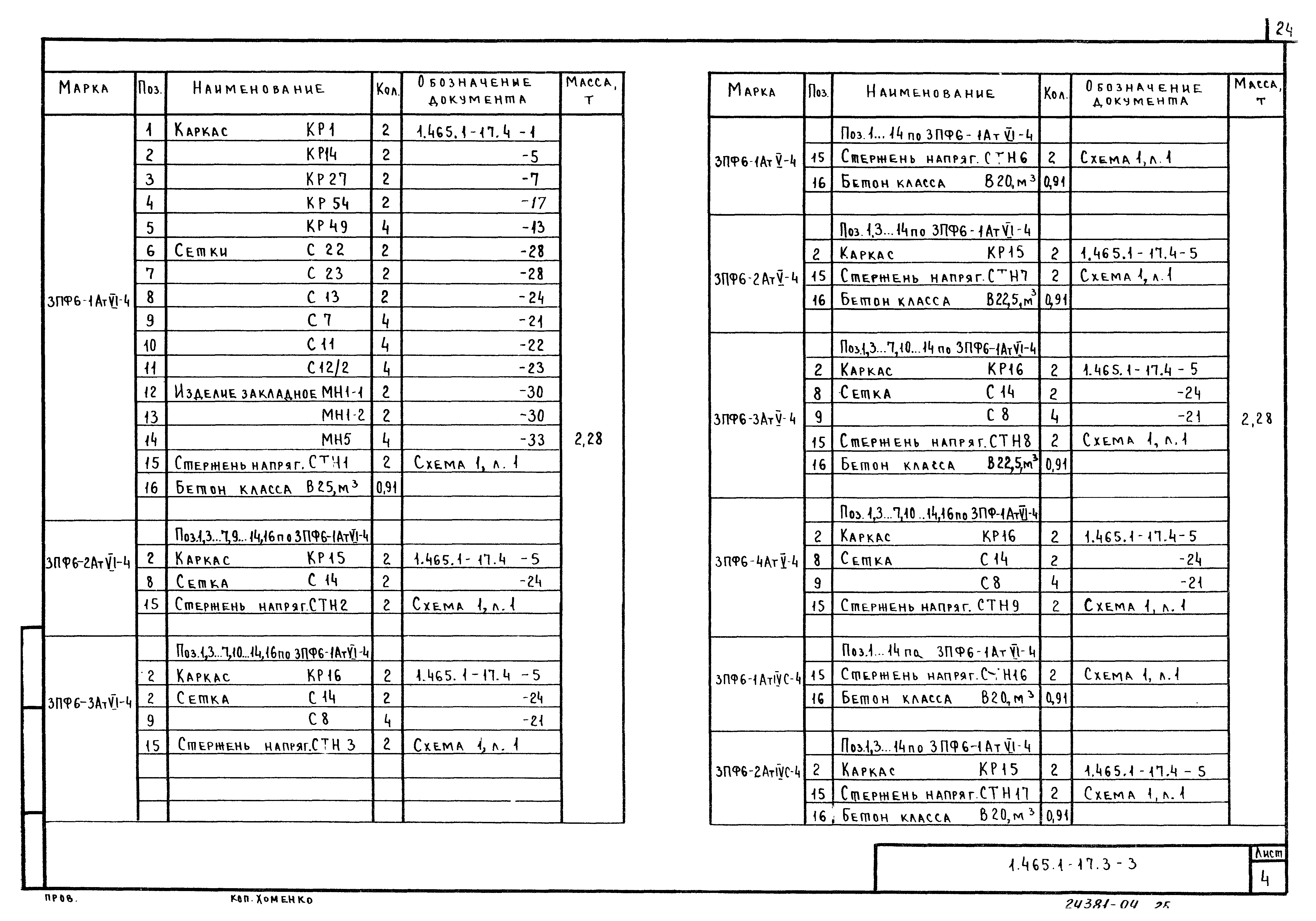 Серия 1.465.1-17