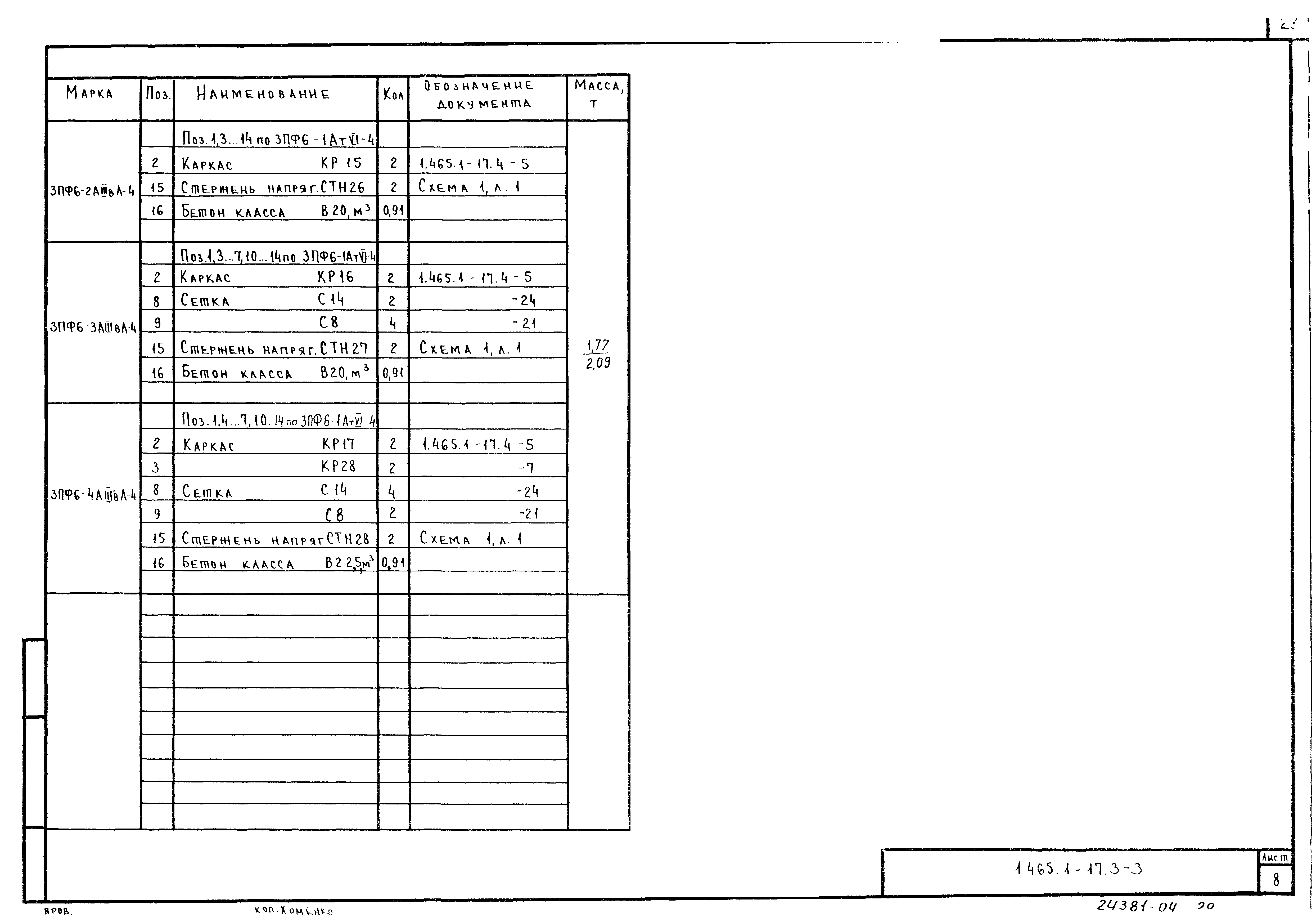 Серия 1.465.1-17