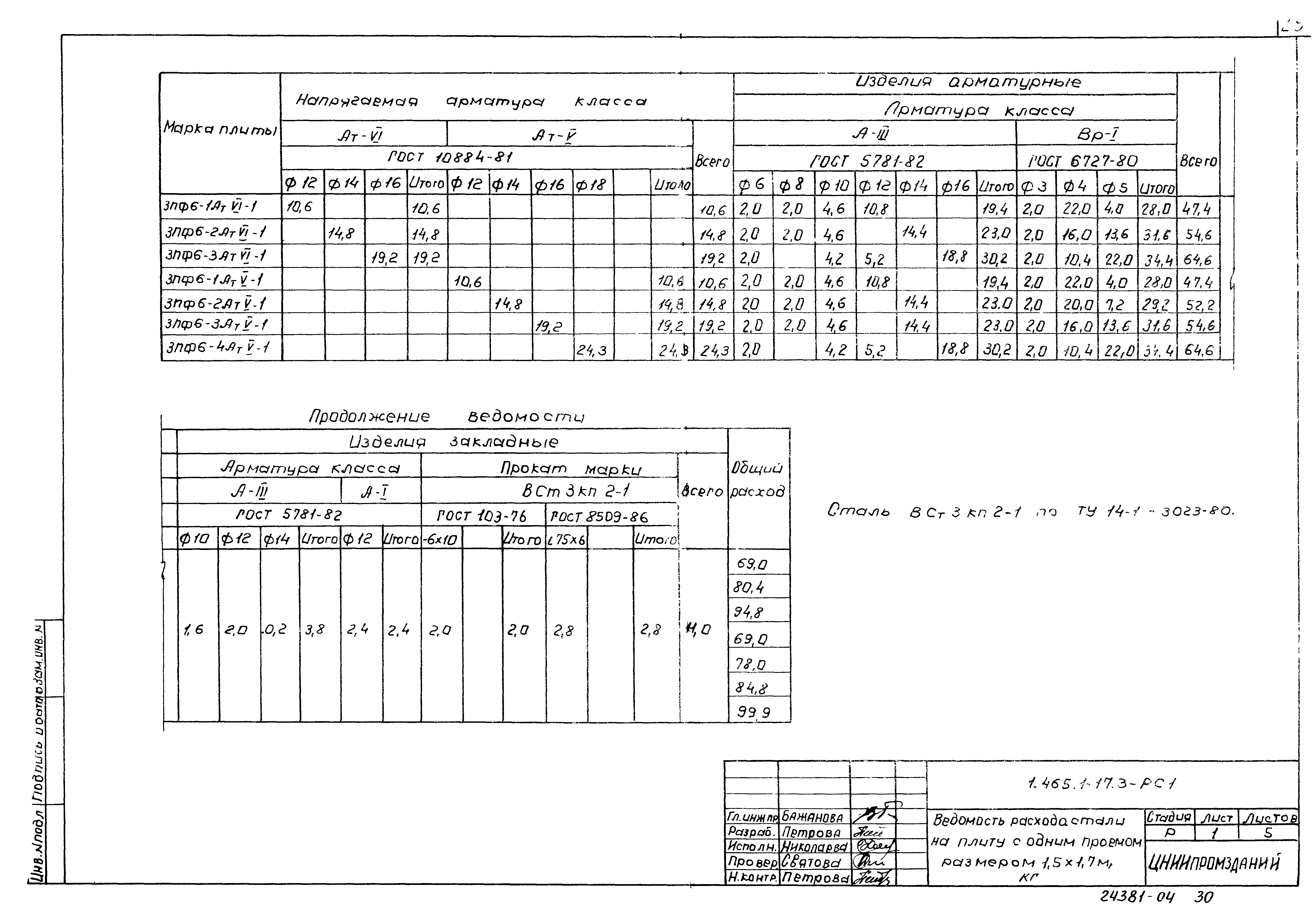 Серия 1.465.1-17