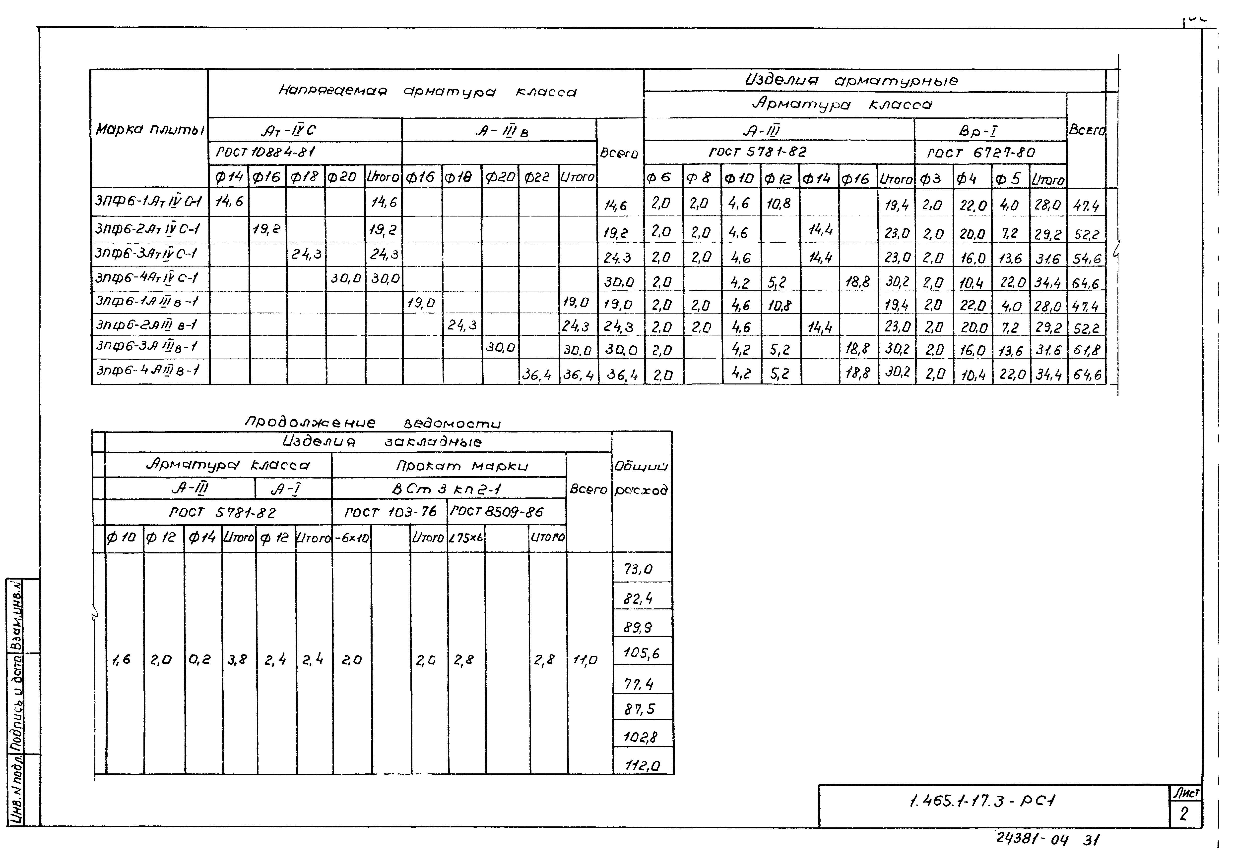 Серия 1.465.1-17