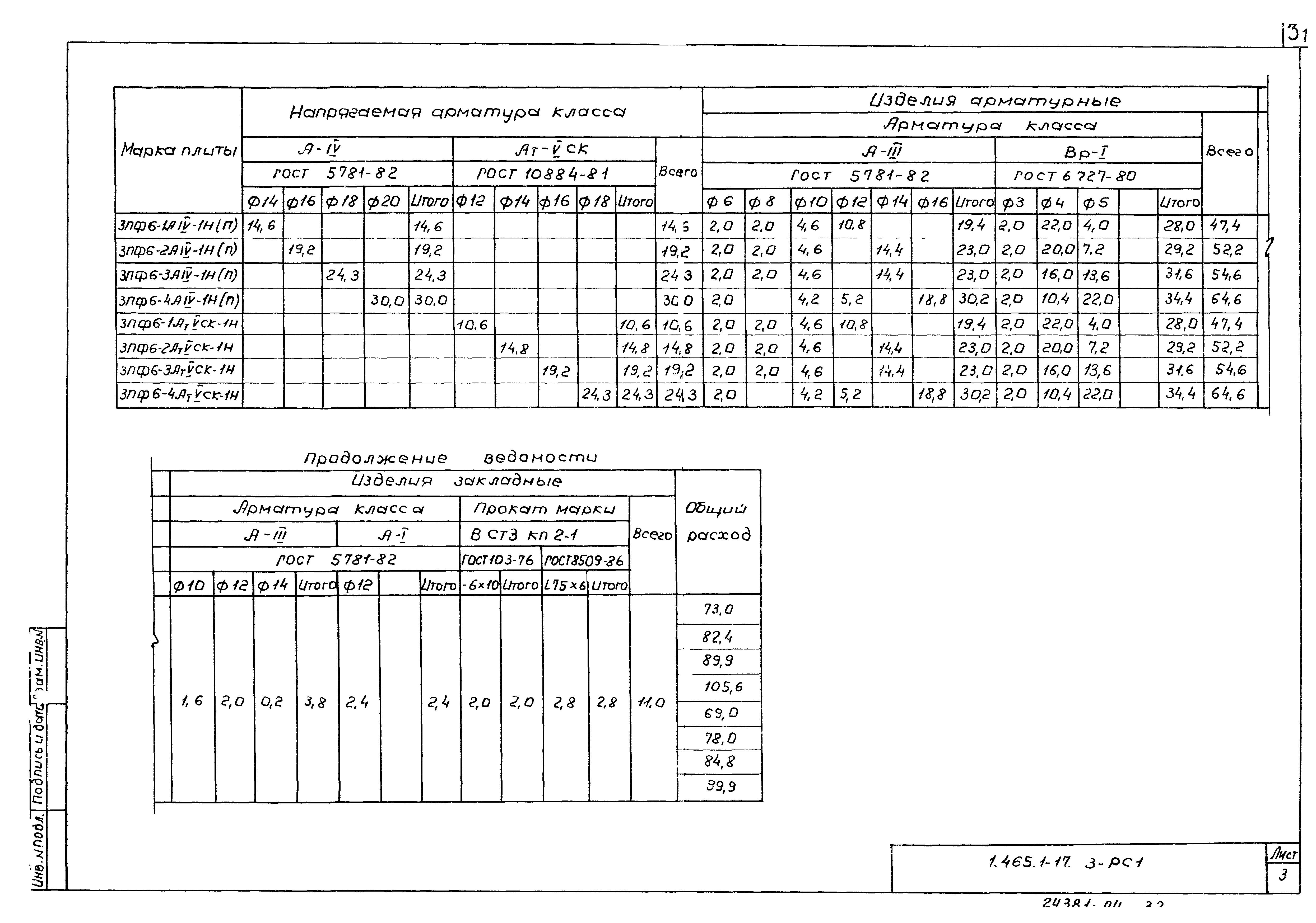 Серия 1.465.1-17