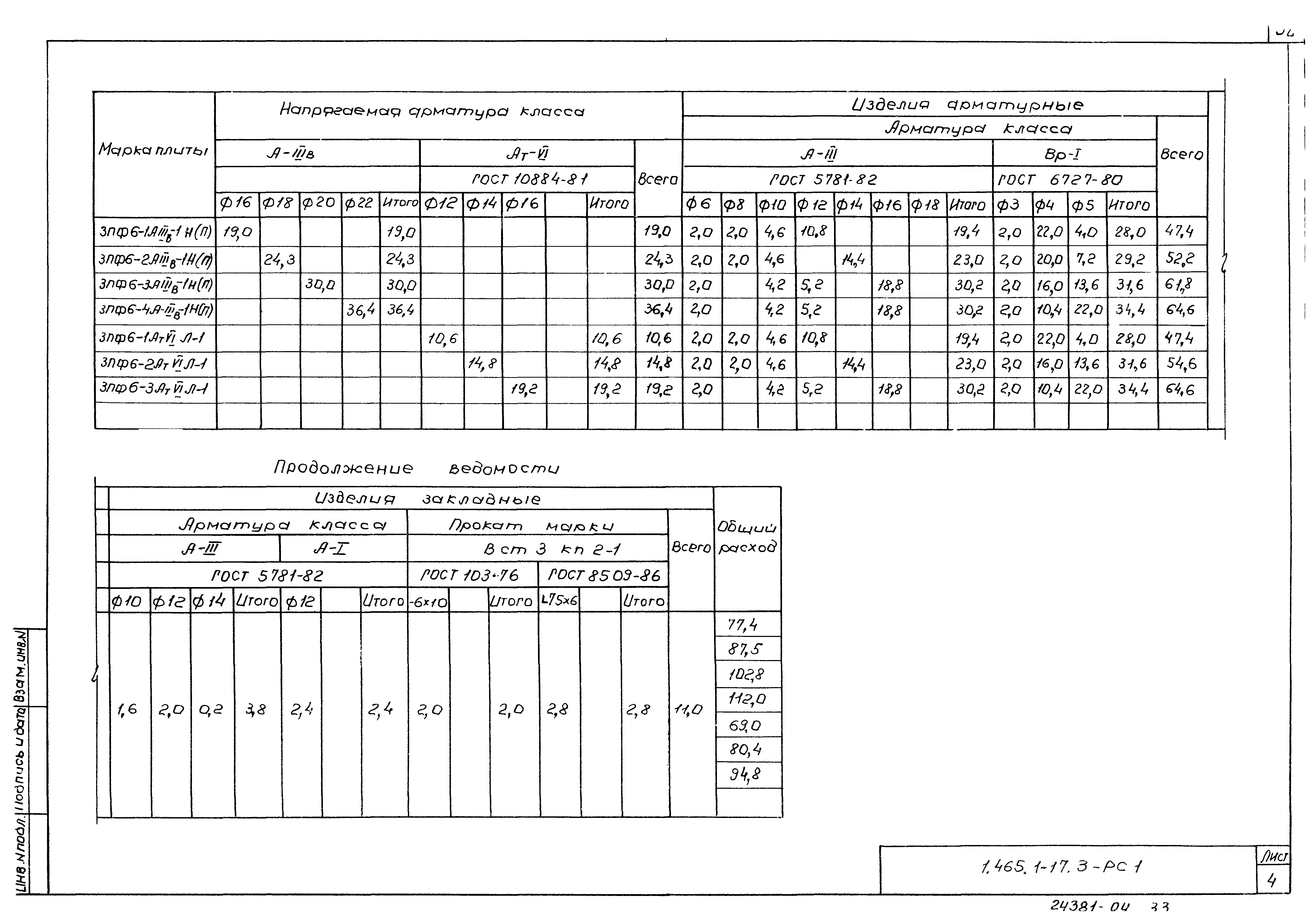 Серия 1.465.1-17