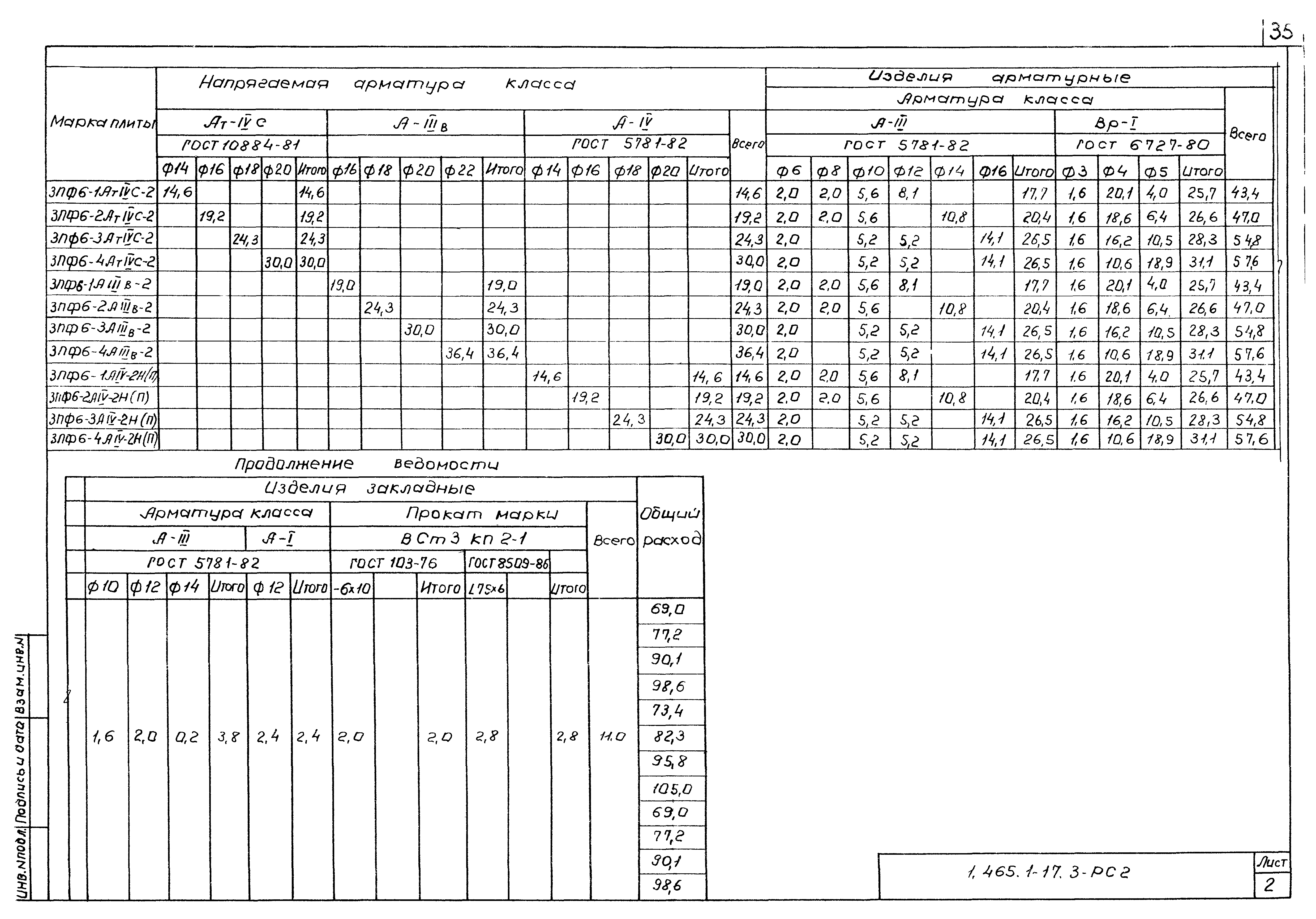 Серия 1.465.1-17