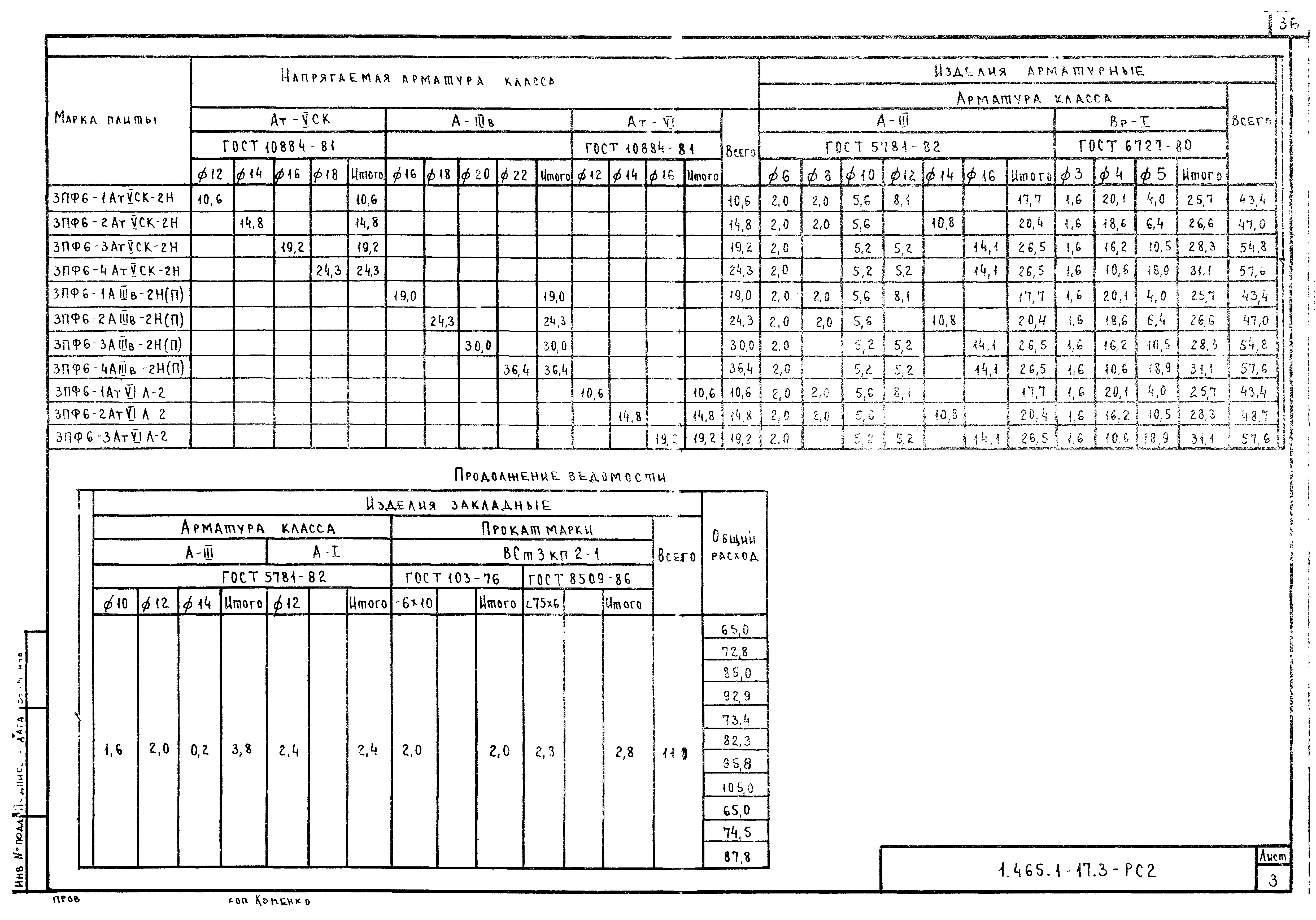 Серия 1.465.1-17