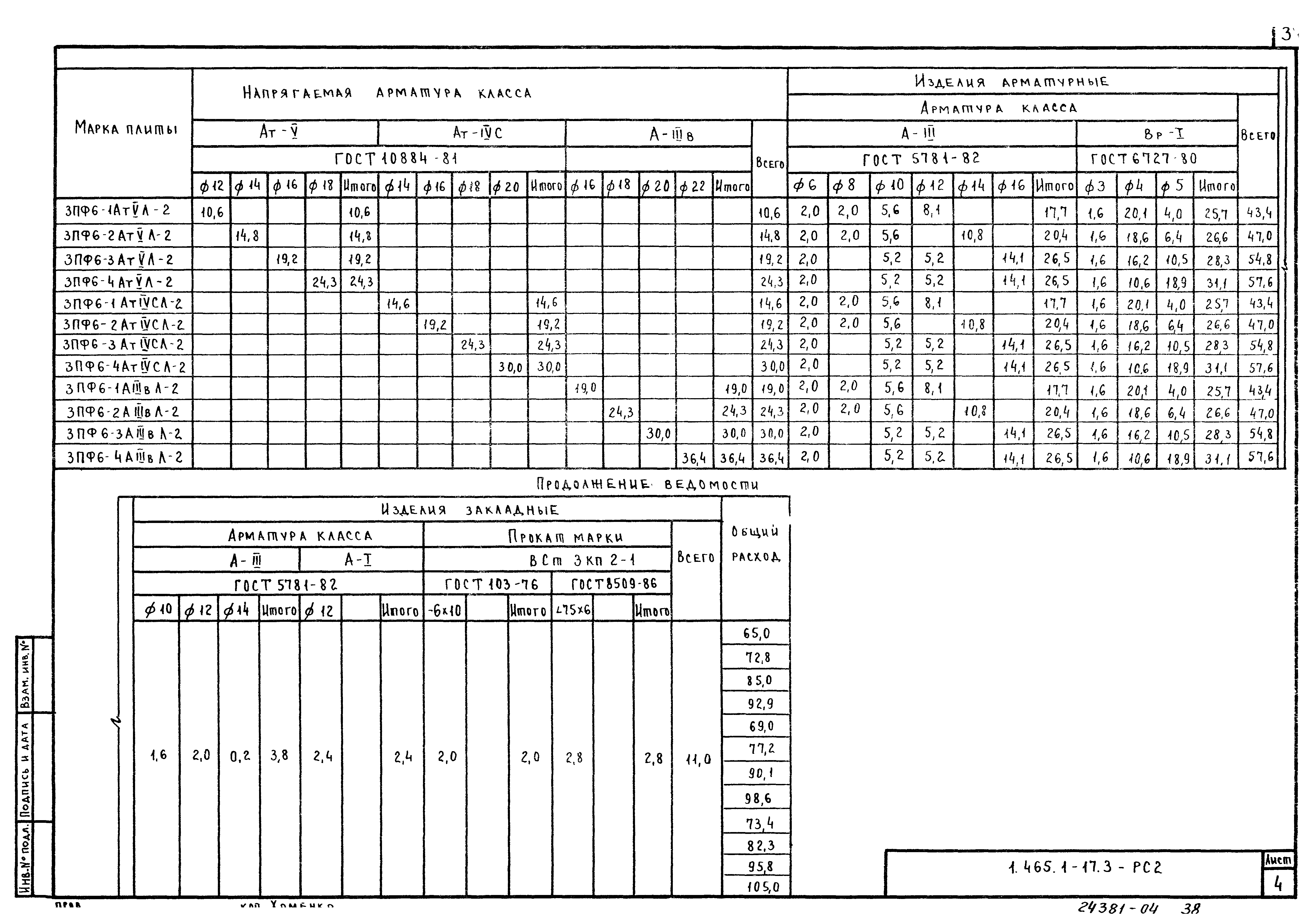 Серия 1.465.1-17