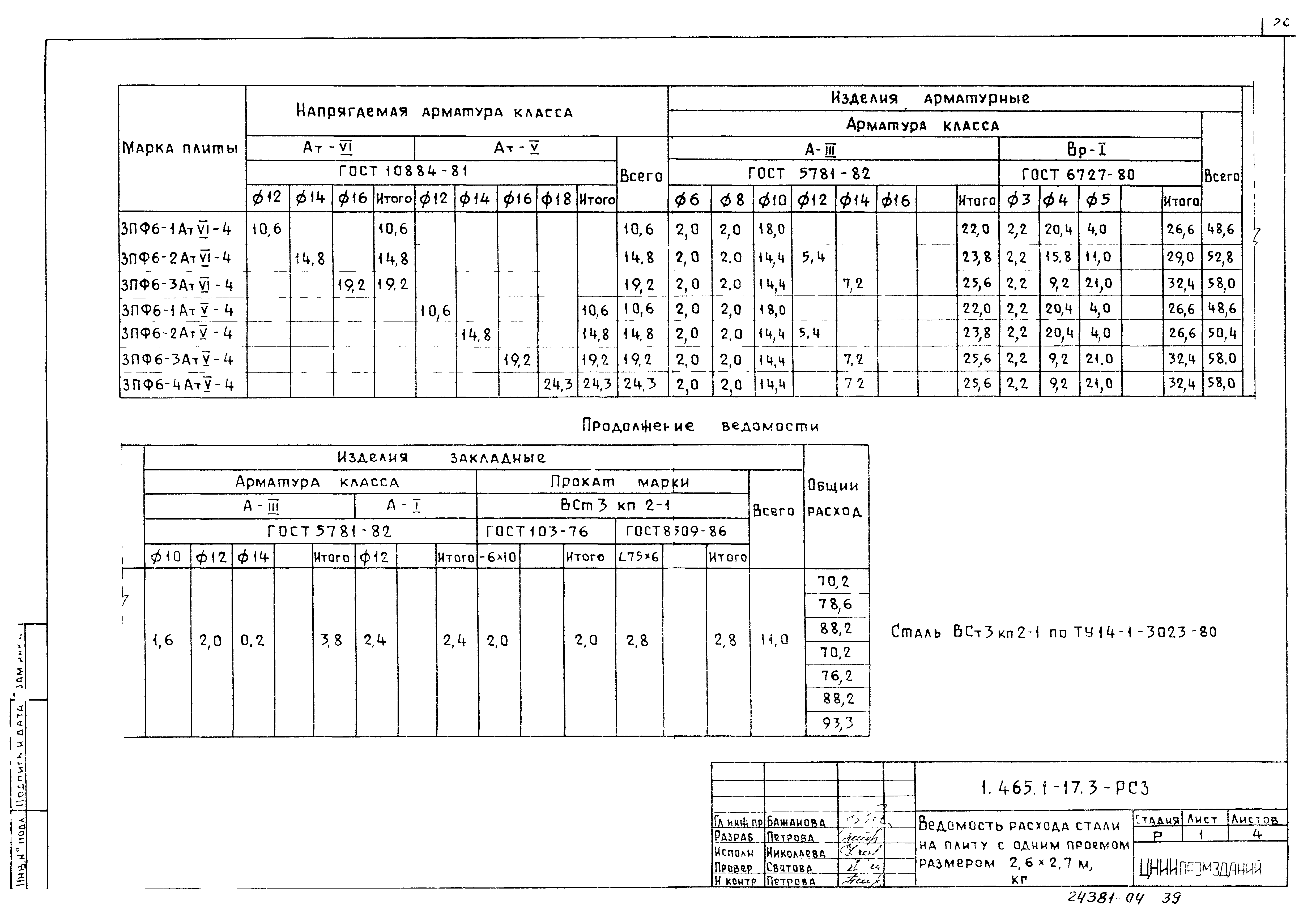 Серия 1.465.1-17