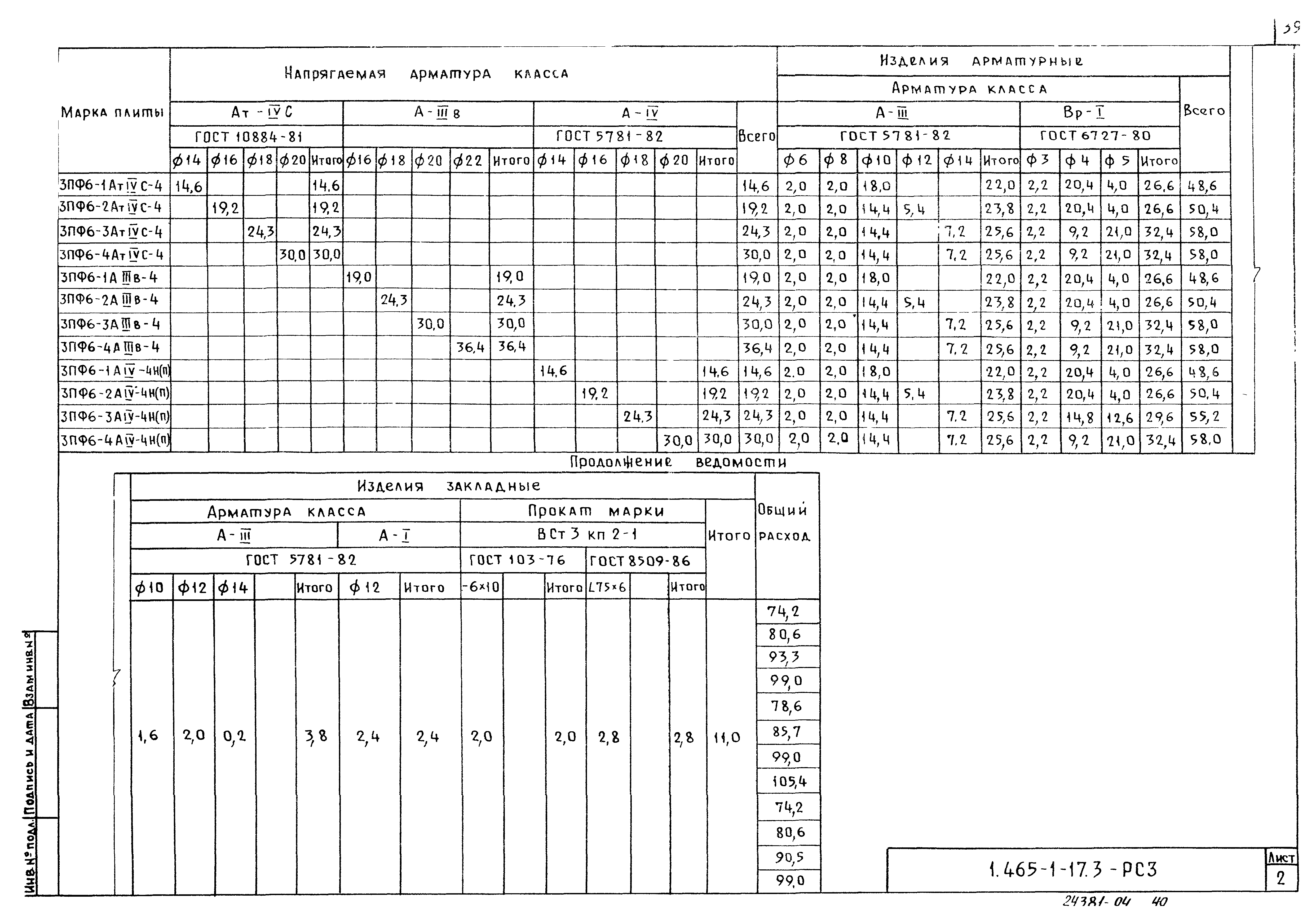 Серия 1.465.1-17