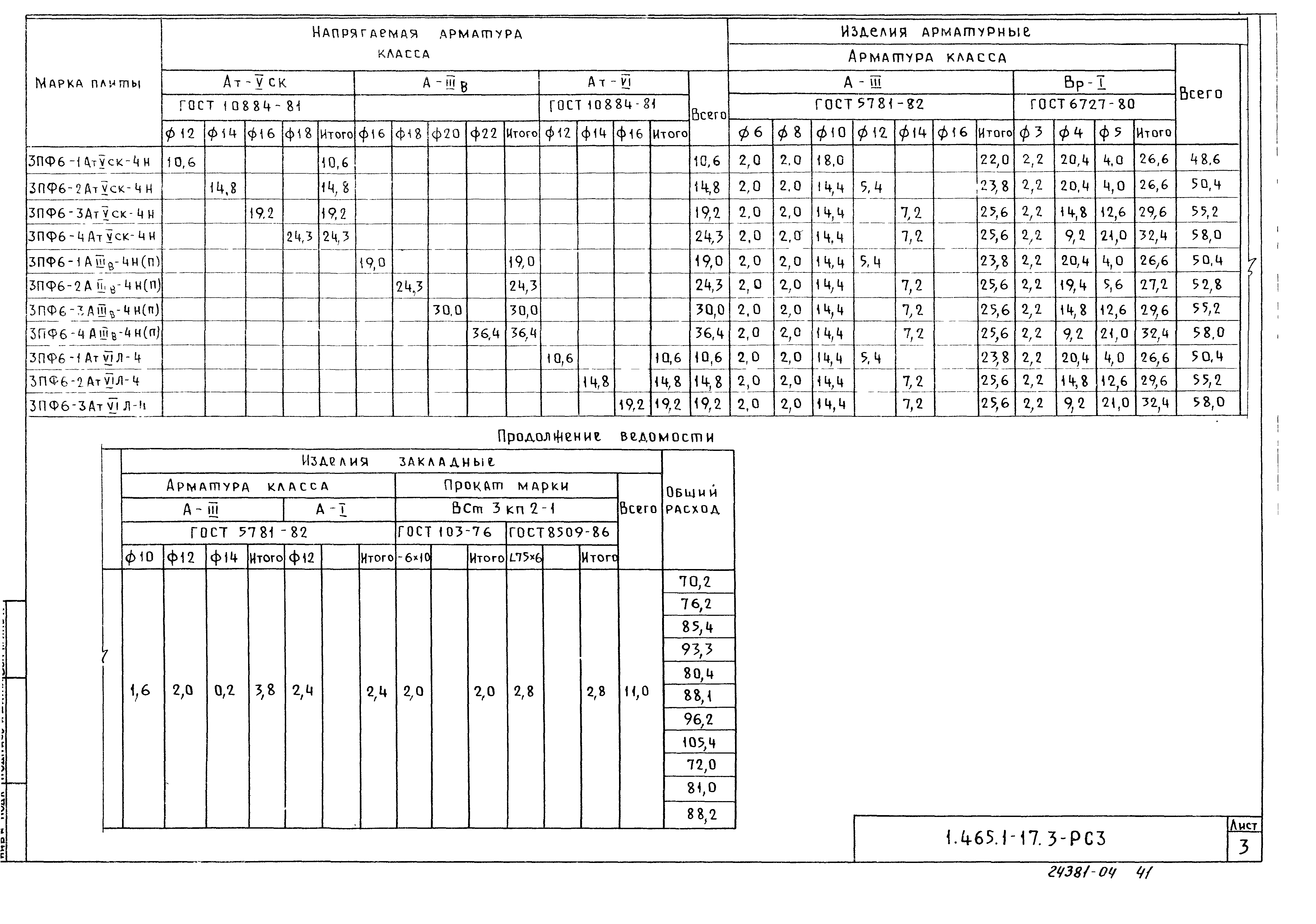 Серия 1.465.1-17