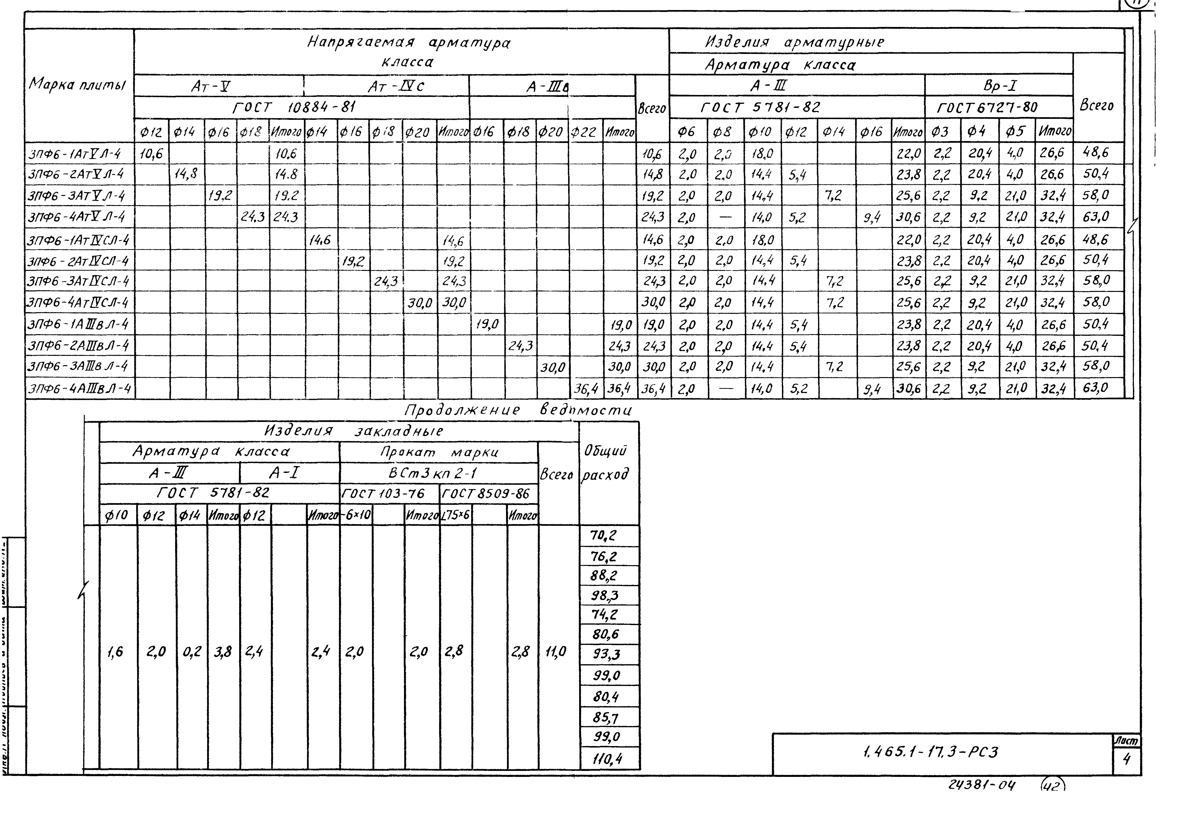 Серия 1.465.1-17