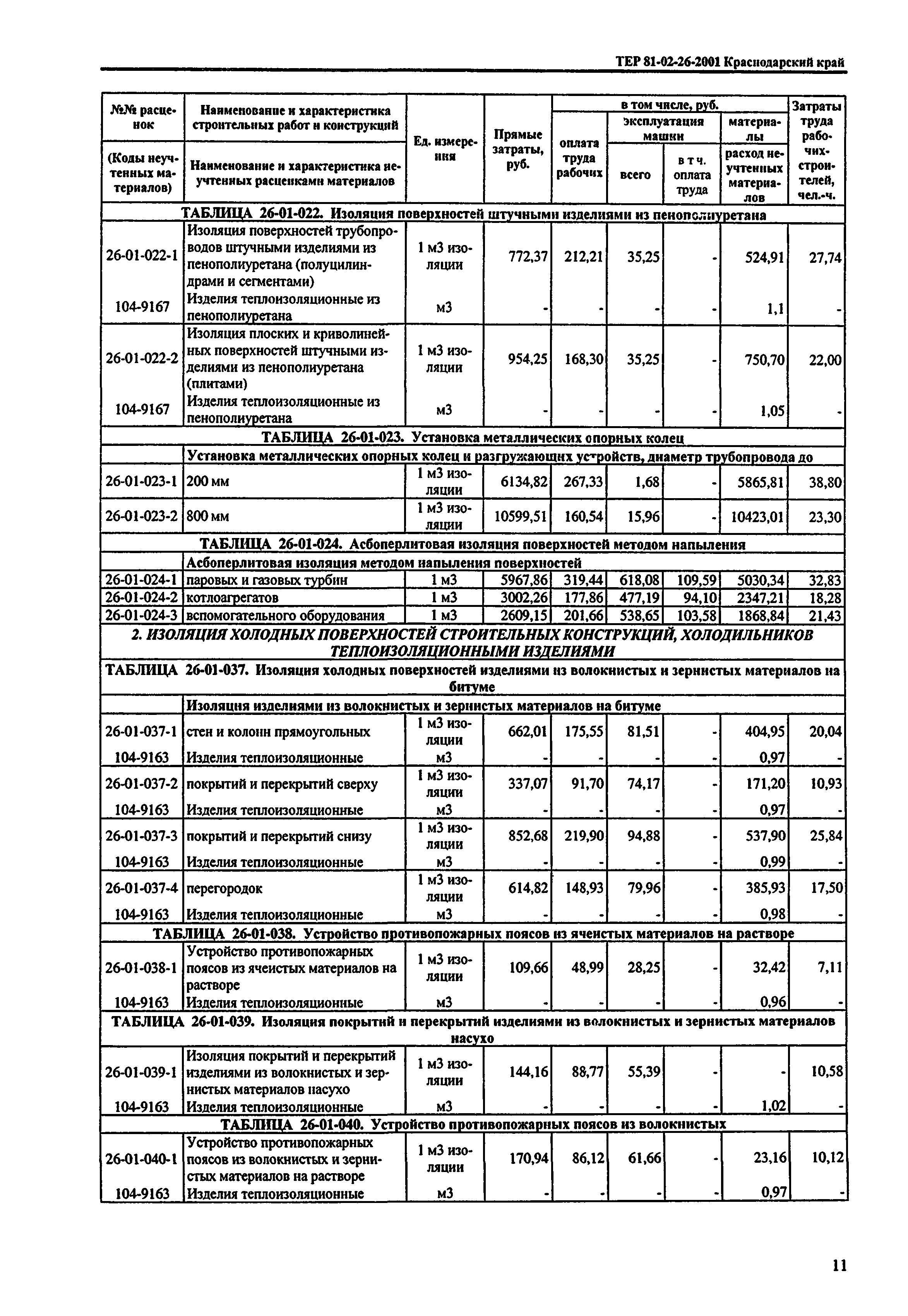 ТЕР Краснодарского края 2001-26