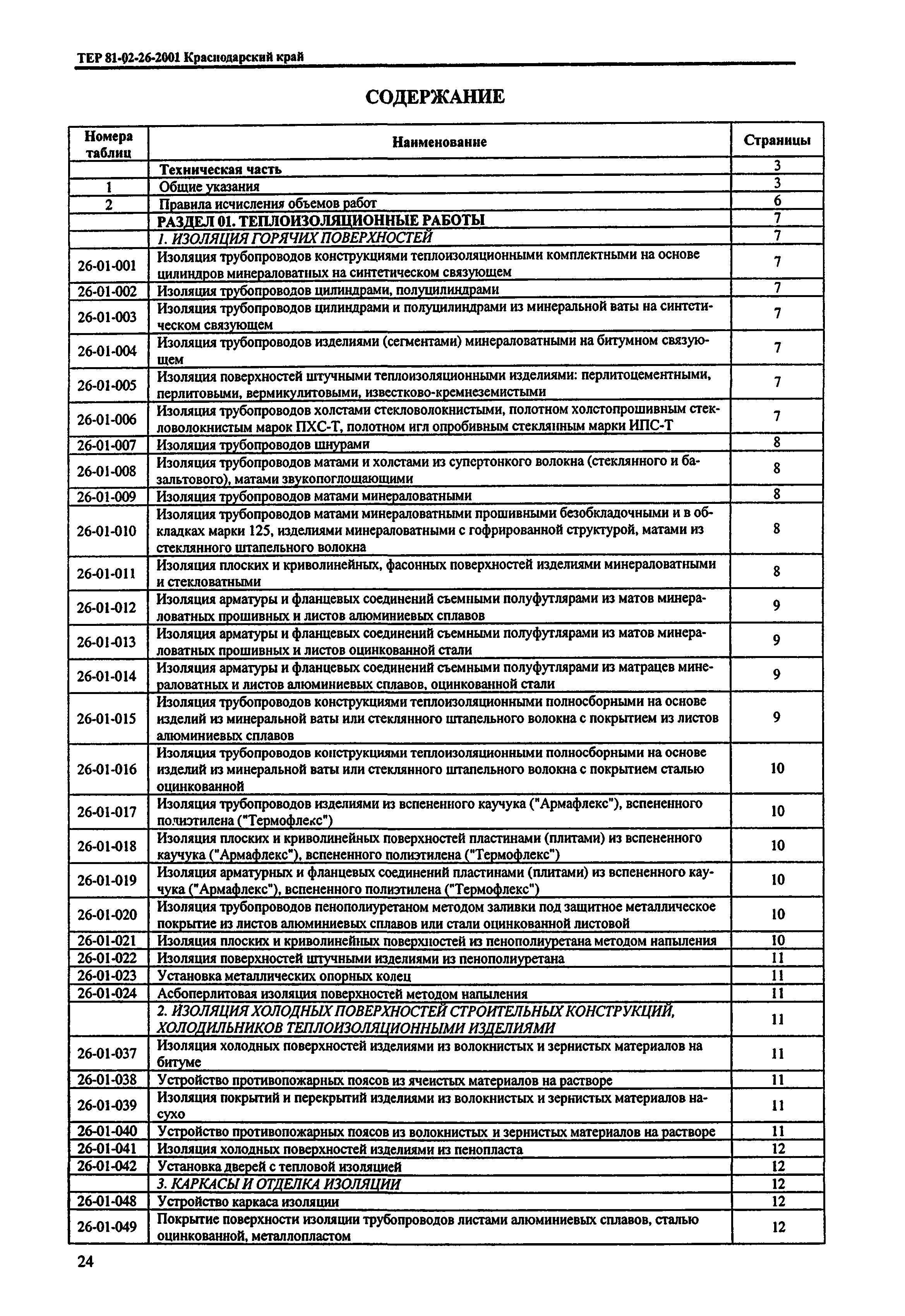 ТЕР Краснодарского края 2001-26