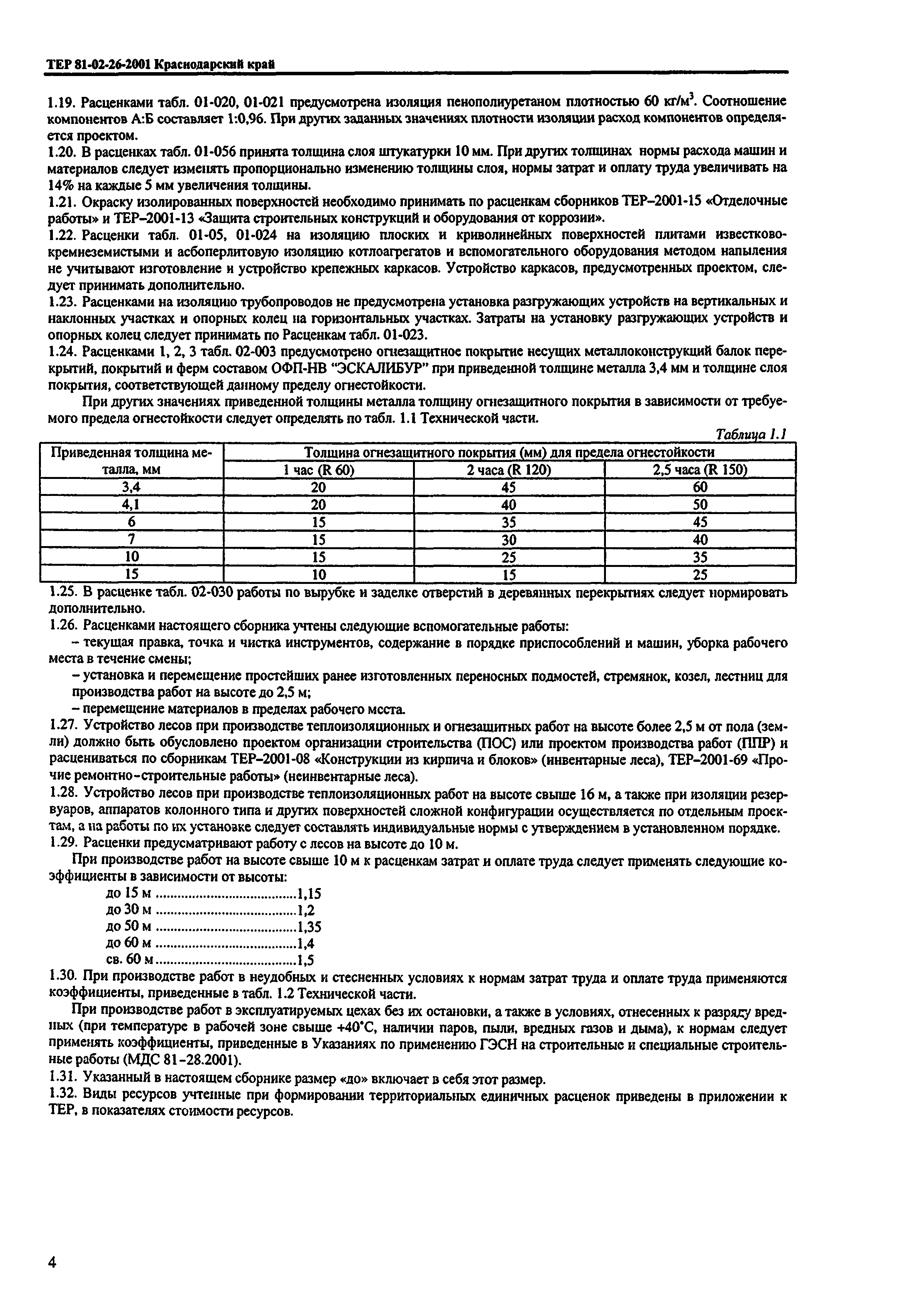 ТЕР Краснодарского края 2001-26