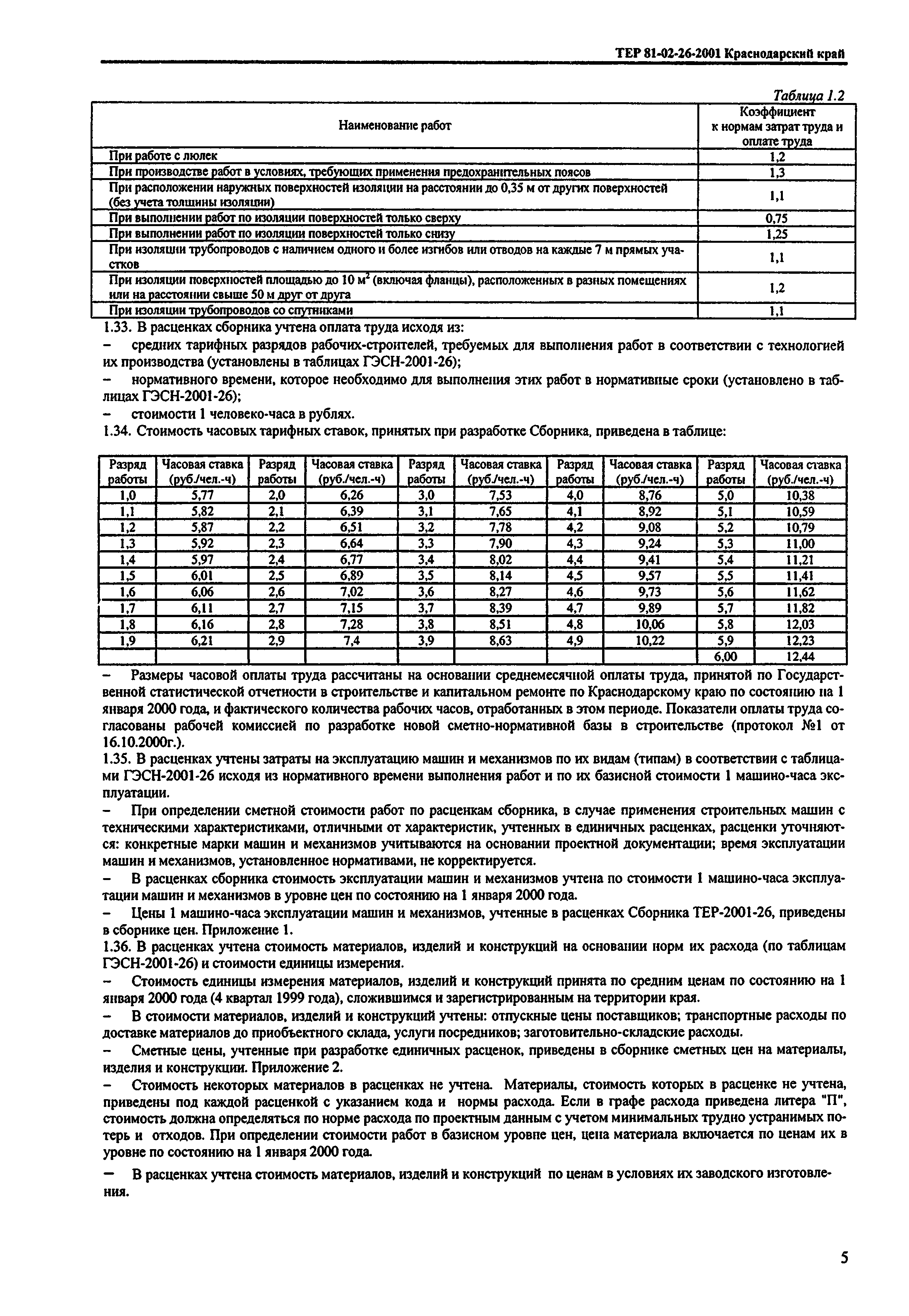 ТЕР Краснодарского края 2001-26