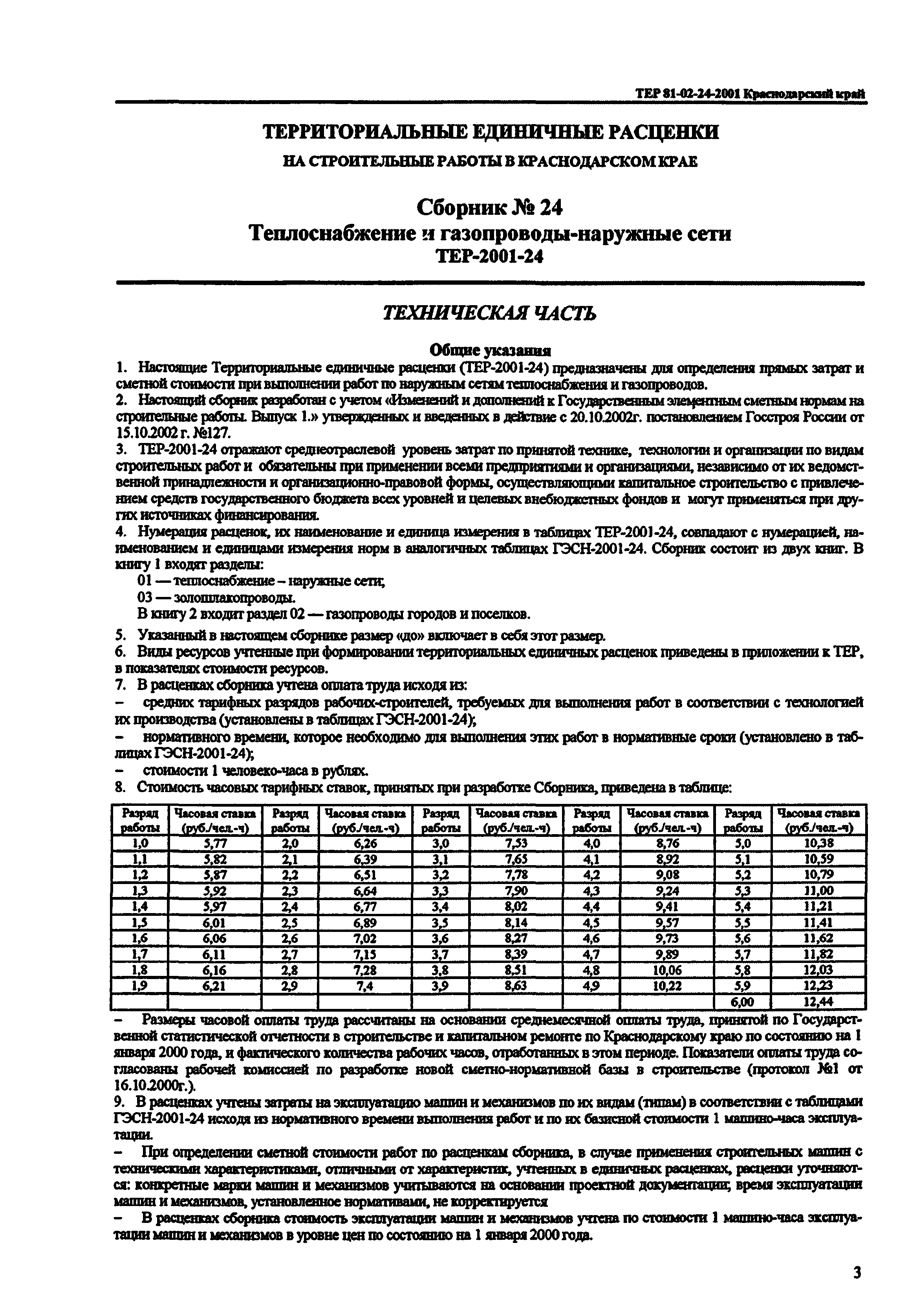 ТЕР Краснодарского края 2001-24