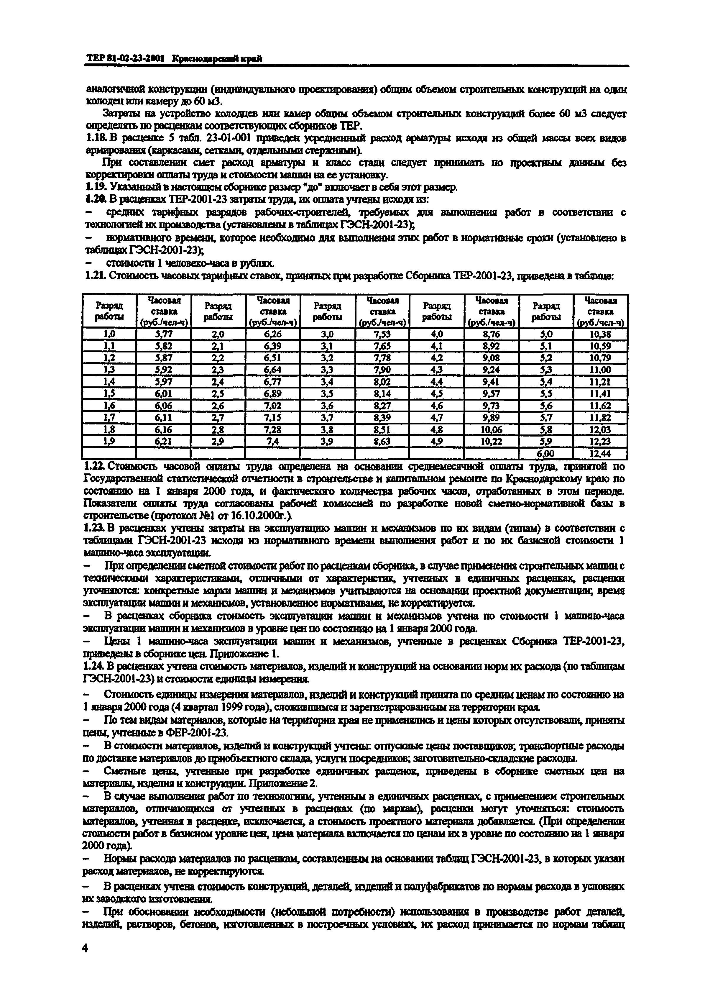 ТЕР Краснодарского края 2001-23