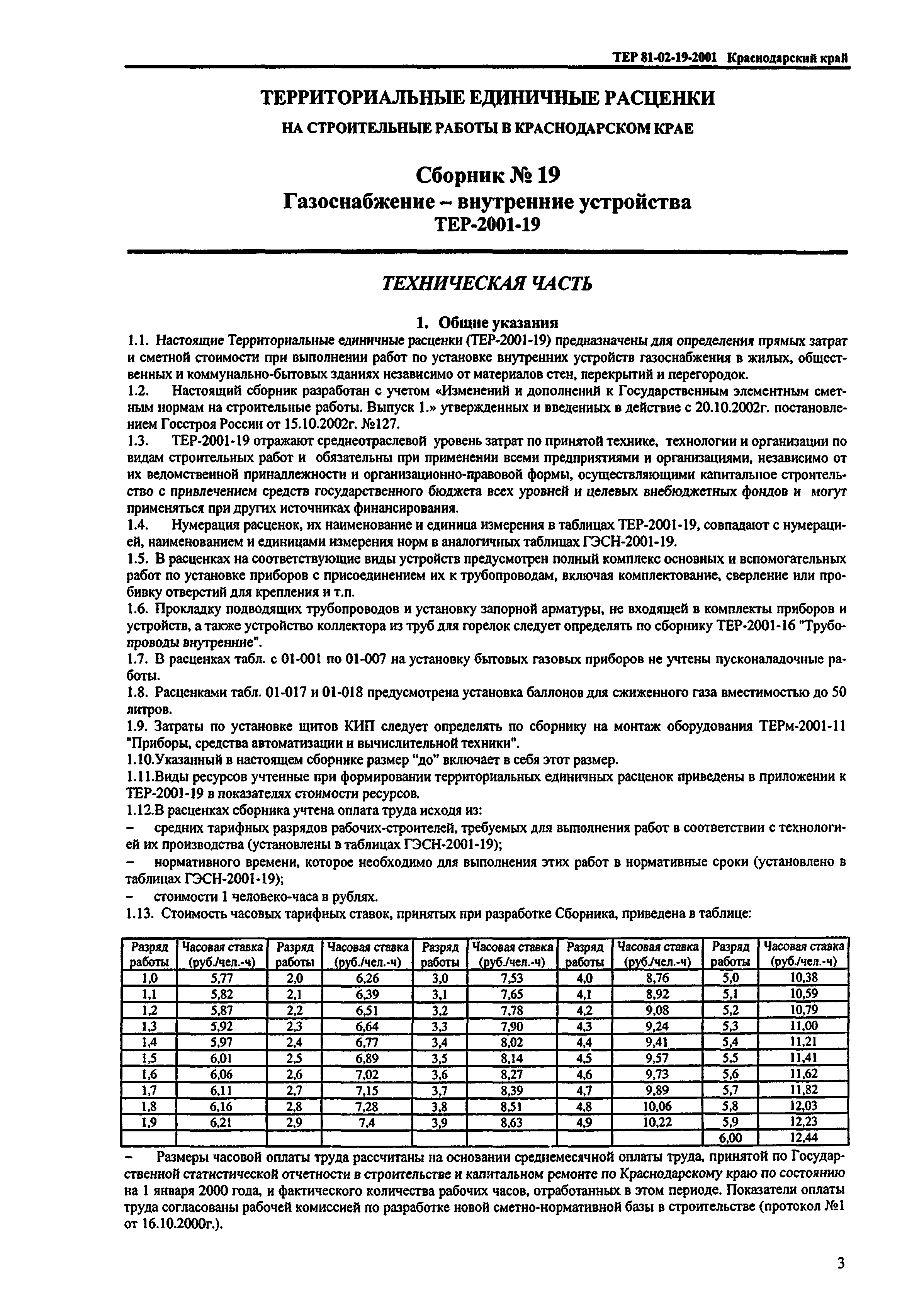 ТЕР Краснодарского края 2001-19