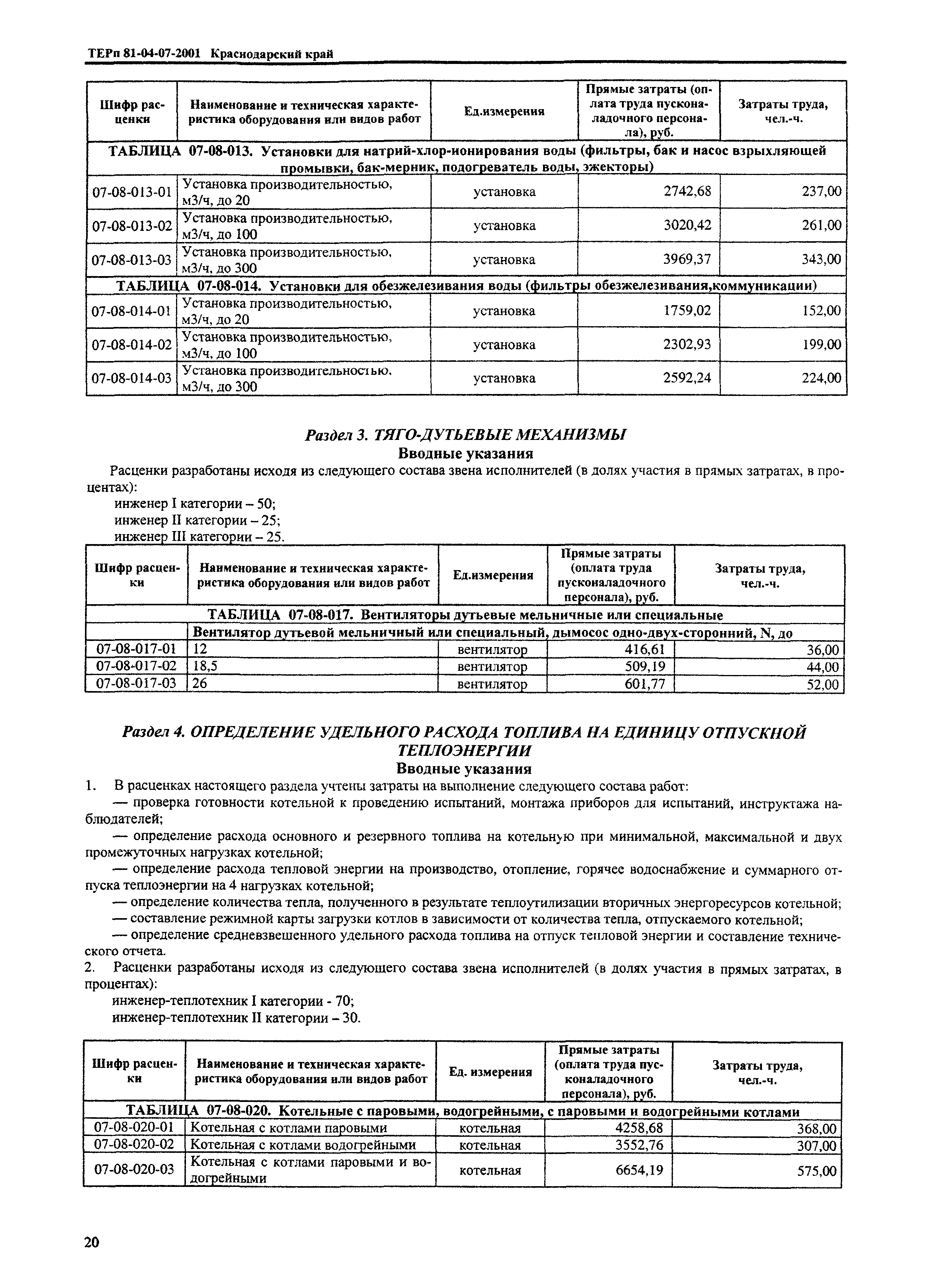 ТЕРп Краснодарского края 2001-07