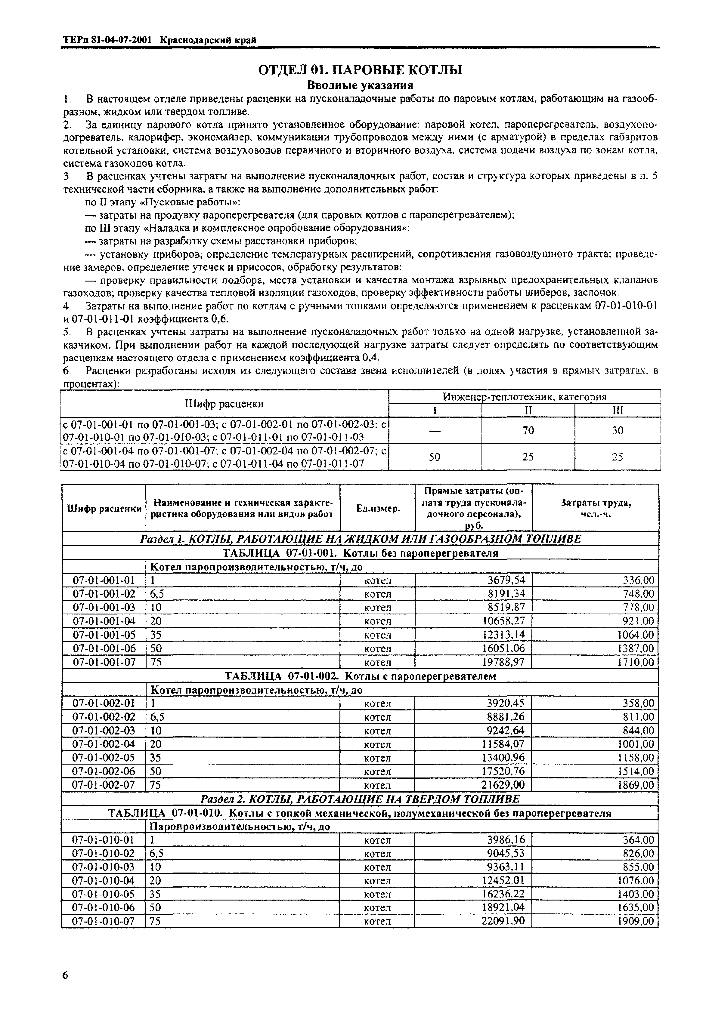 ТЕРп Краснодарского края 2001-07