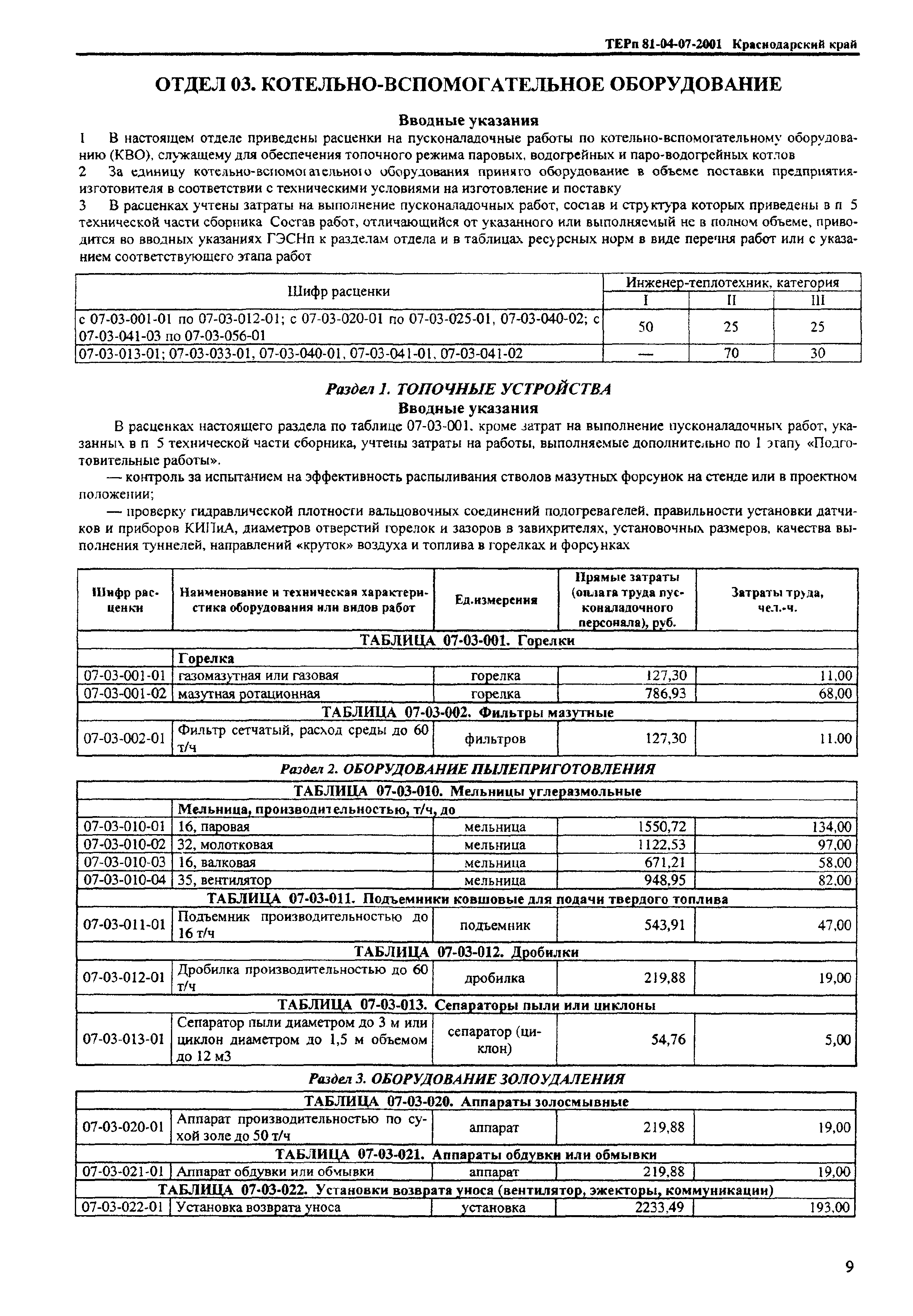 ТЕРп Краснодарского края 2001-07