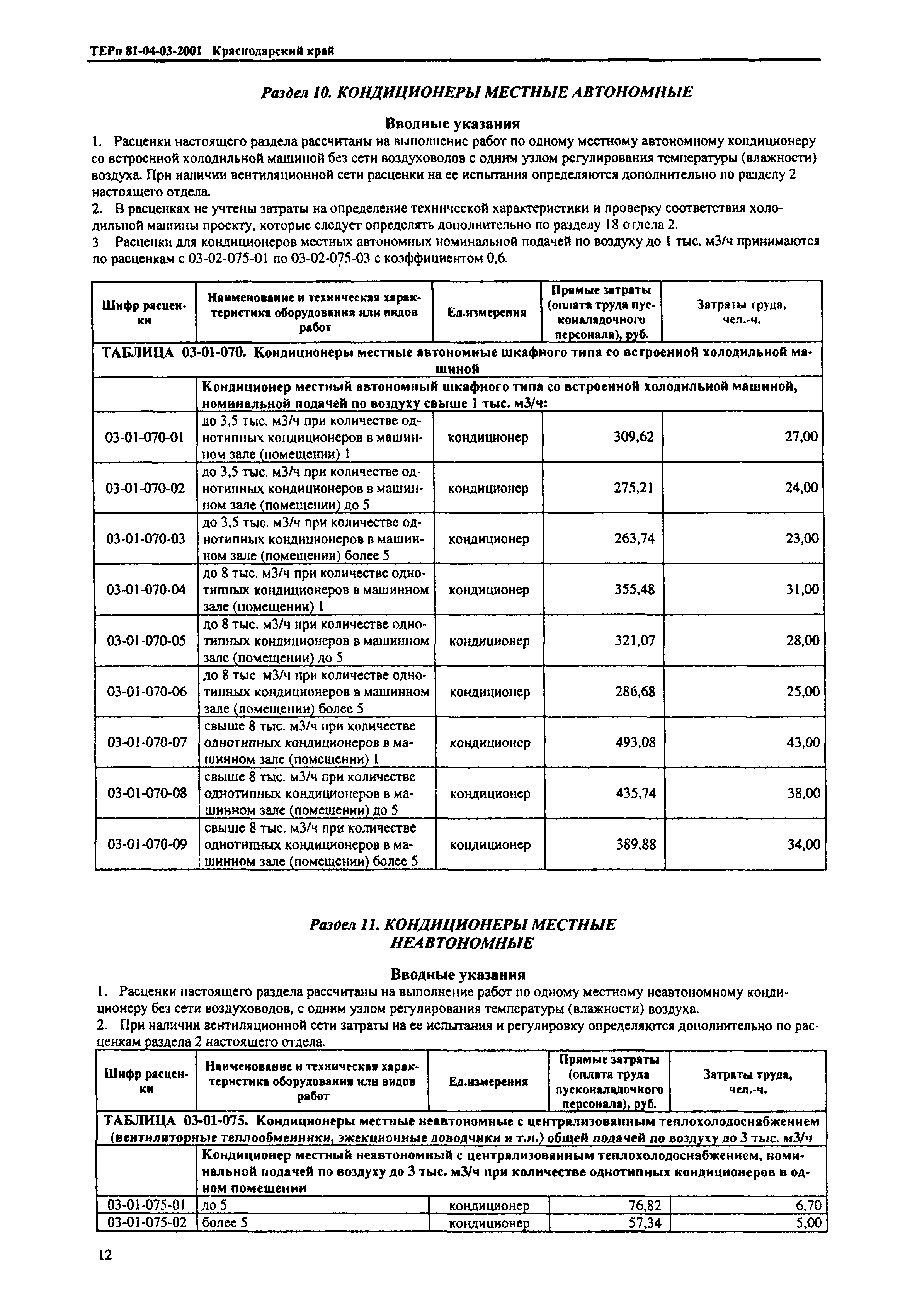 ТЕРп Краснодарского края 2001-03