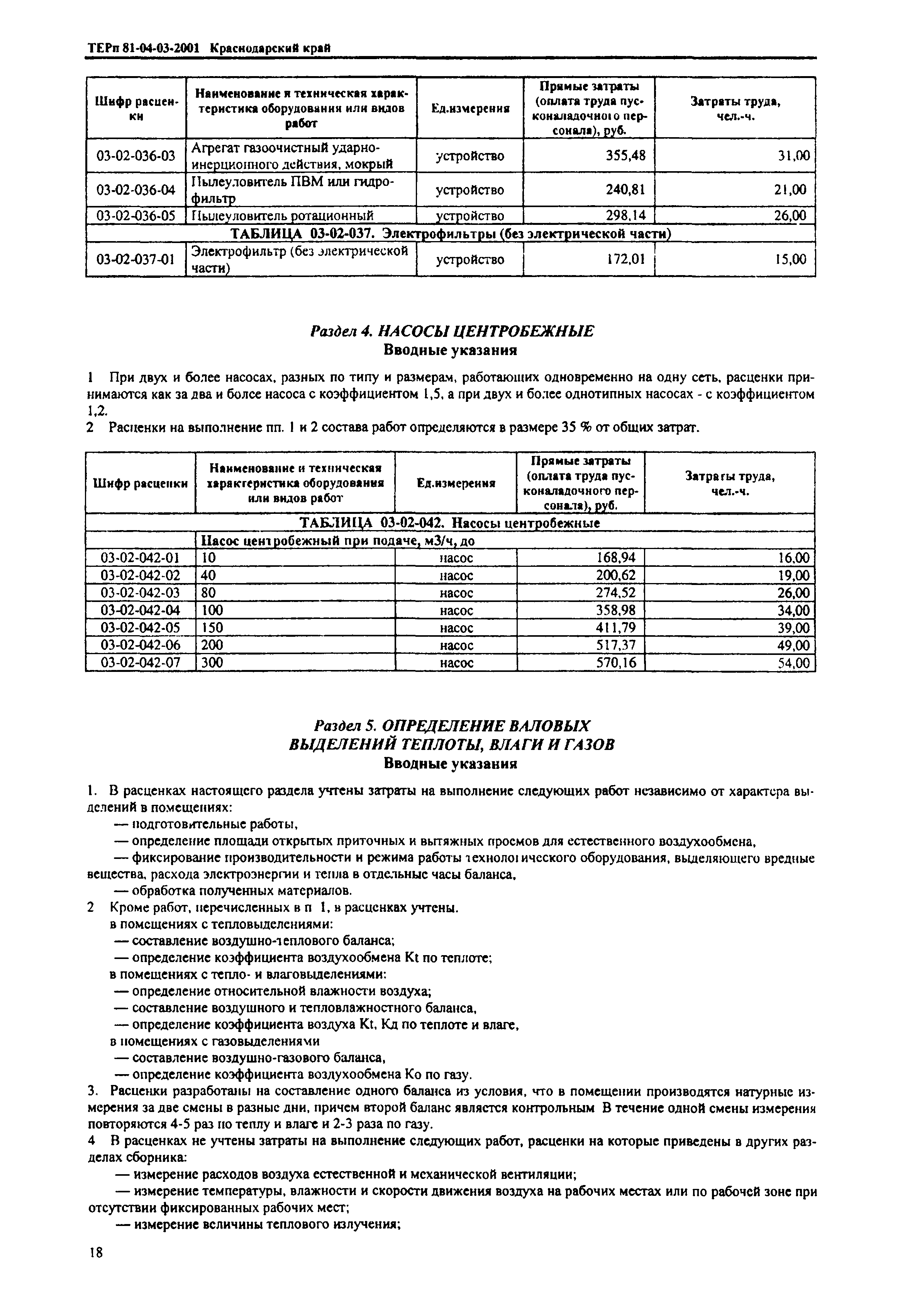 ТЕРп Краснодарского края 2001-03