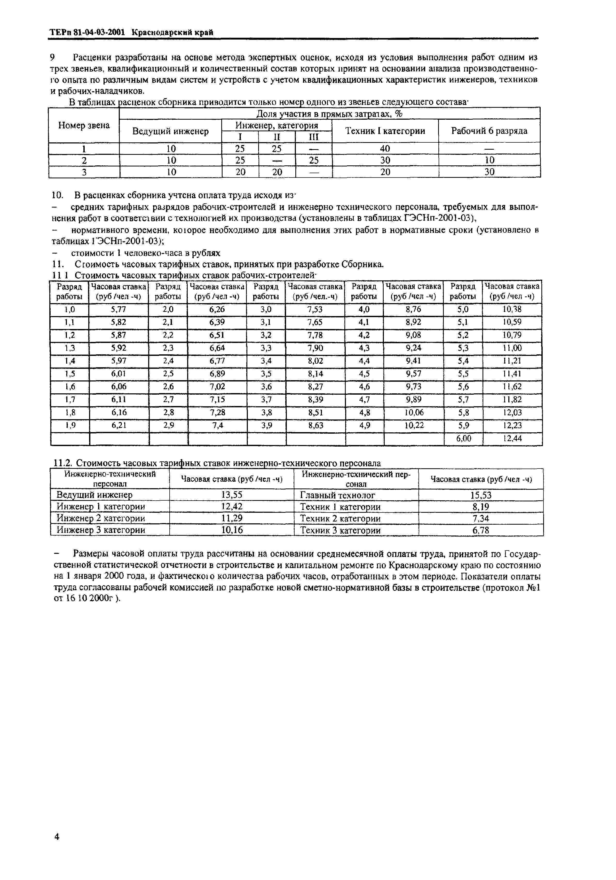 ТЕРп Краснодарского края 2001-03