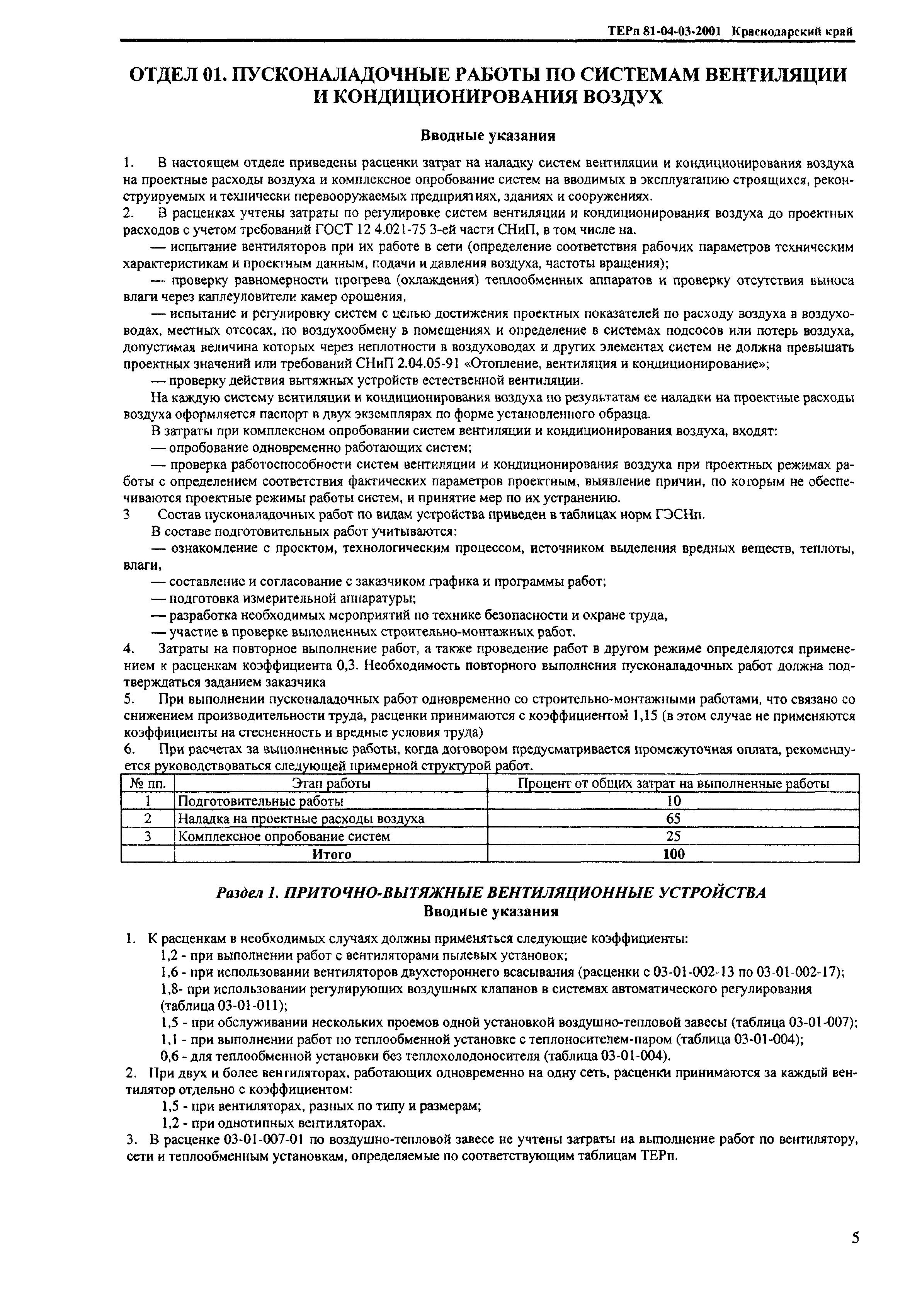 ТЕРп Краснодарского края 2001-03