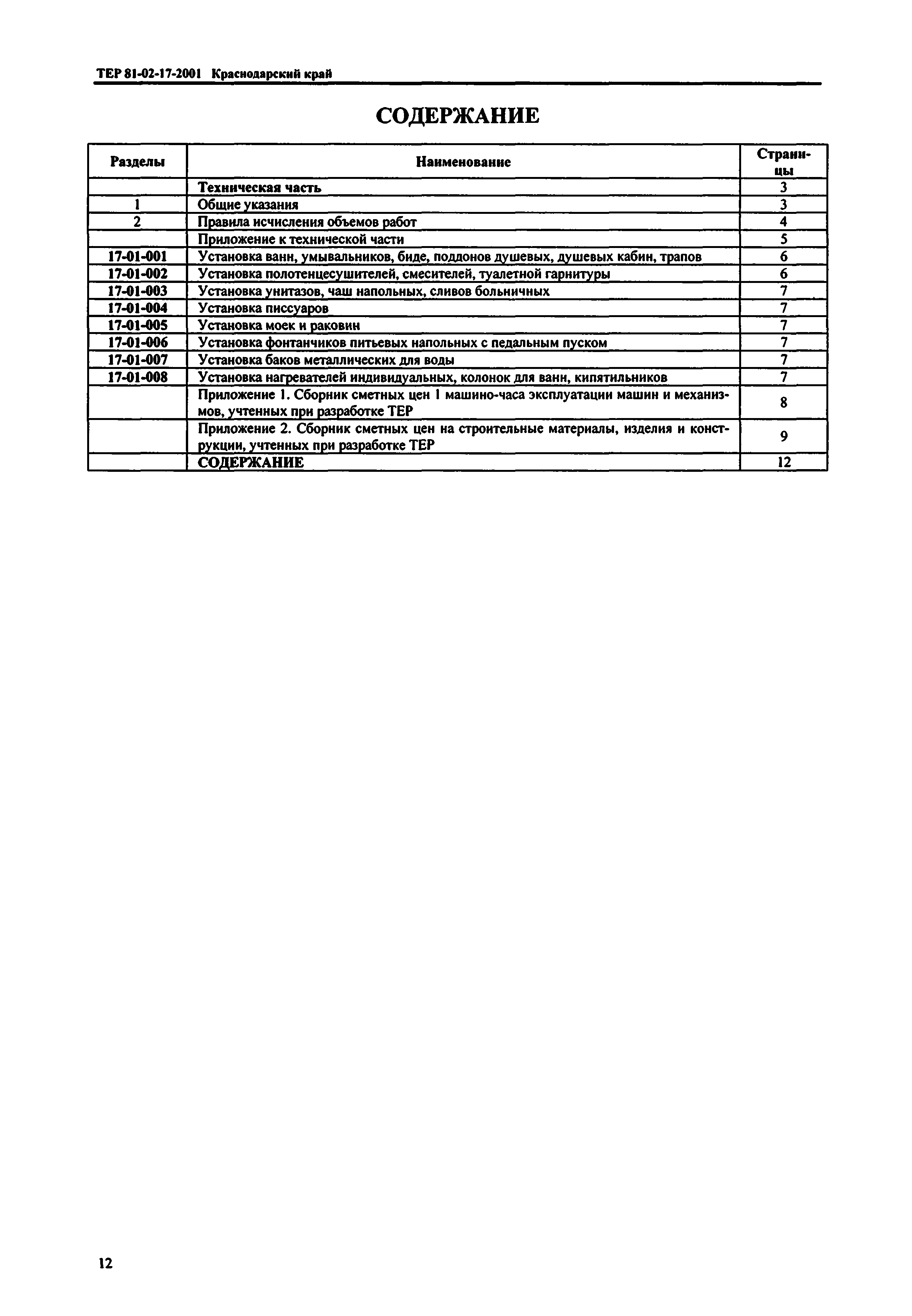 ТЕР Краснодарского края 2001-17