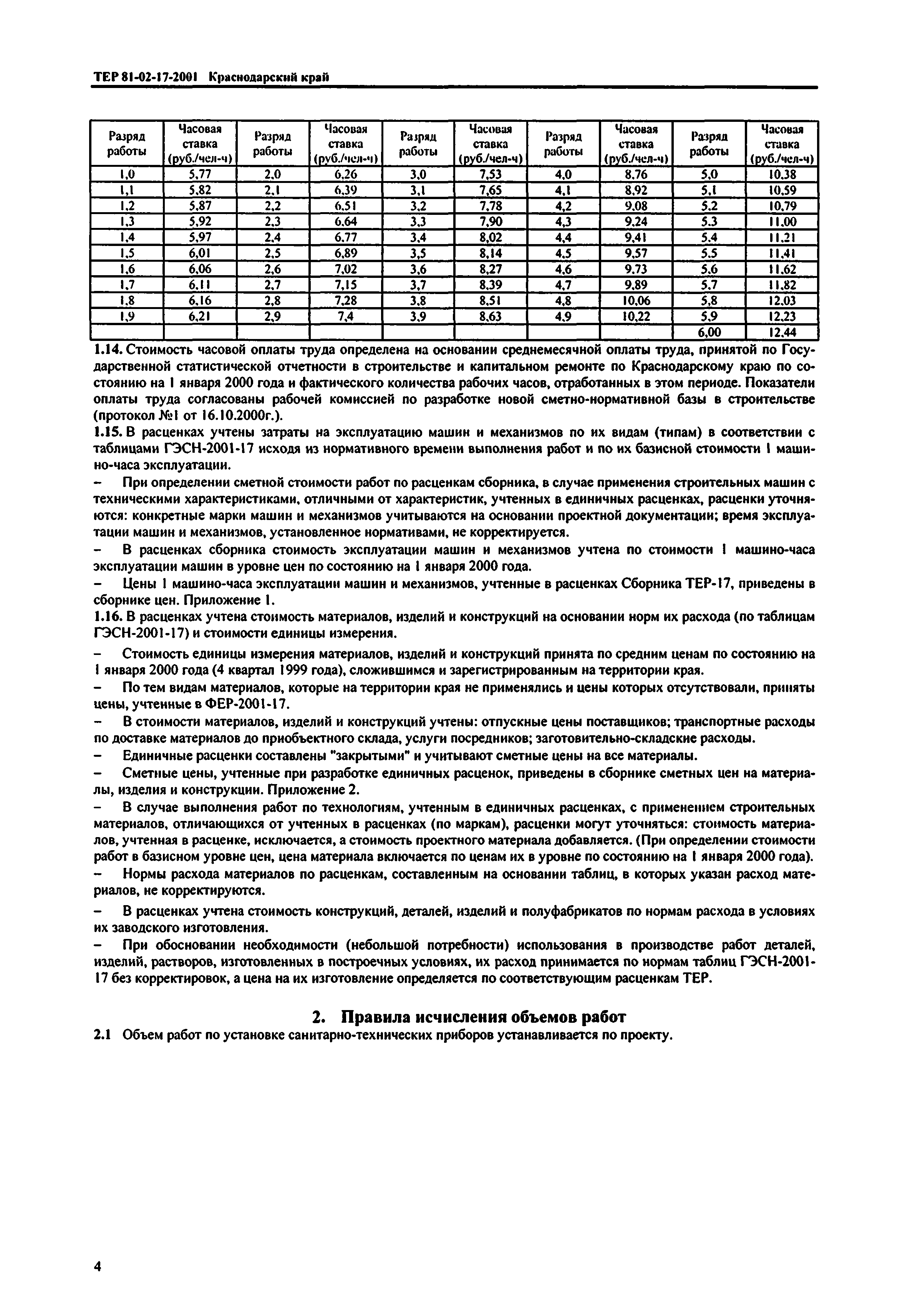 ТЕР Краснодарского края 2001-17