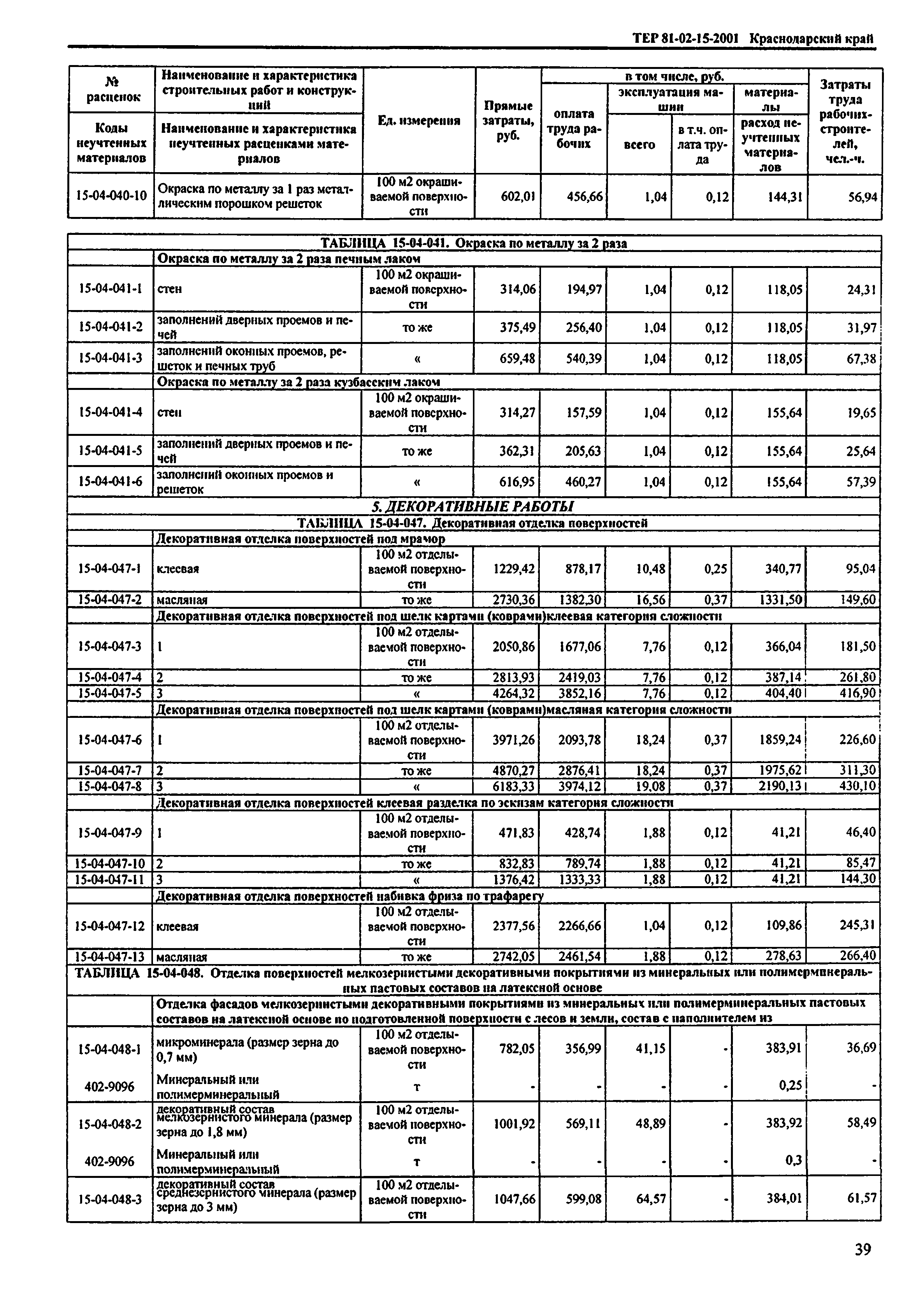 ТЕР Краснодарского края 2001-15