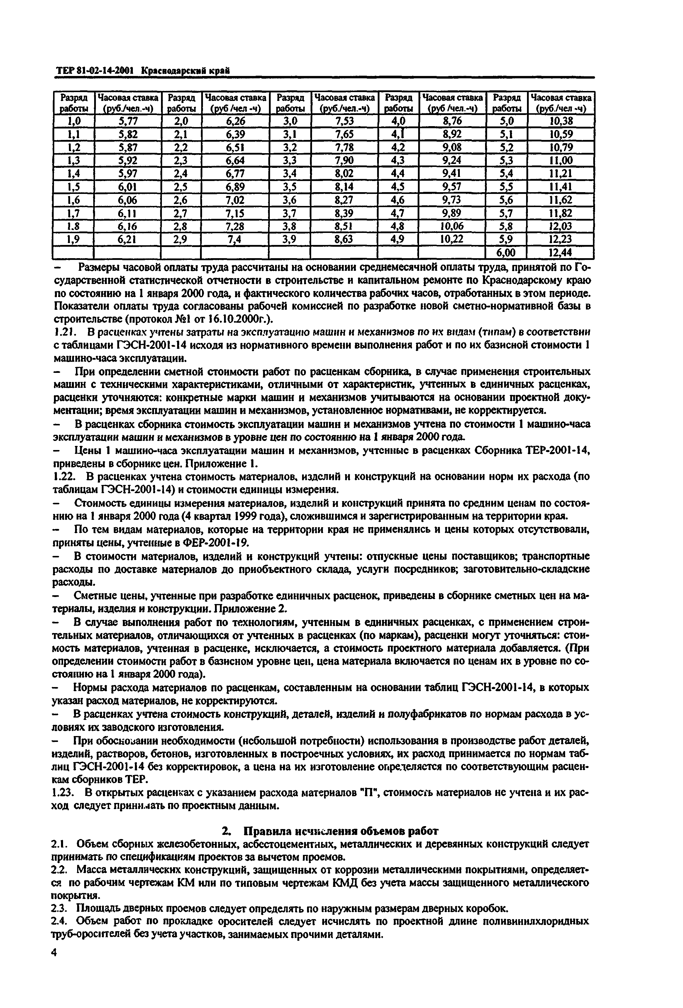 ТЕР Краснодарского края 2001-14