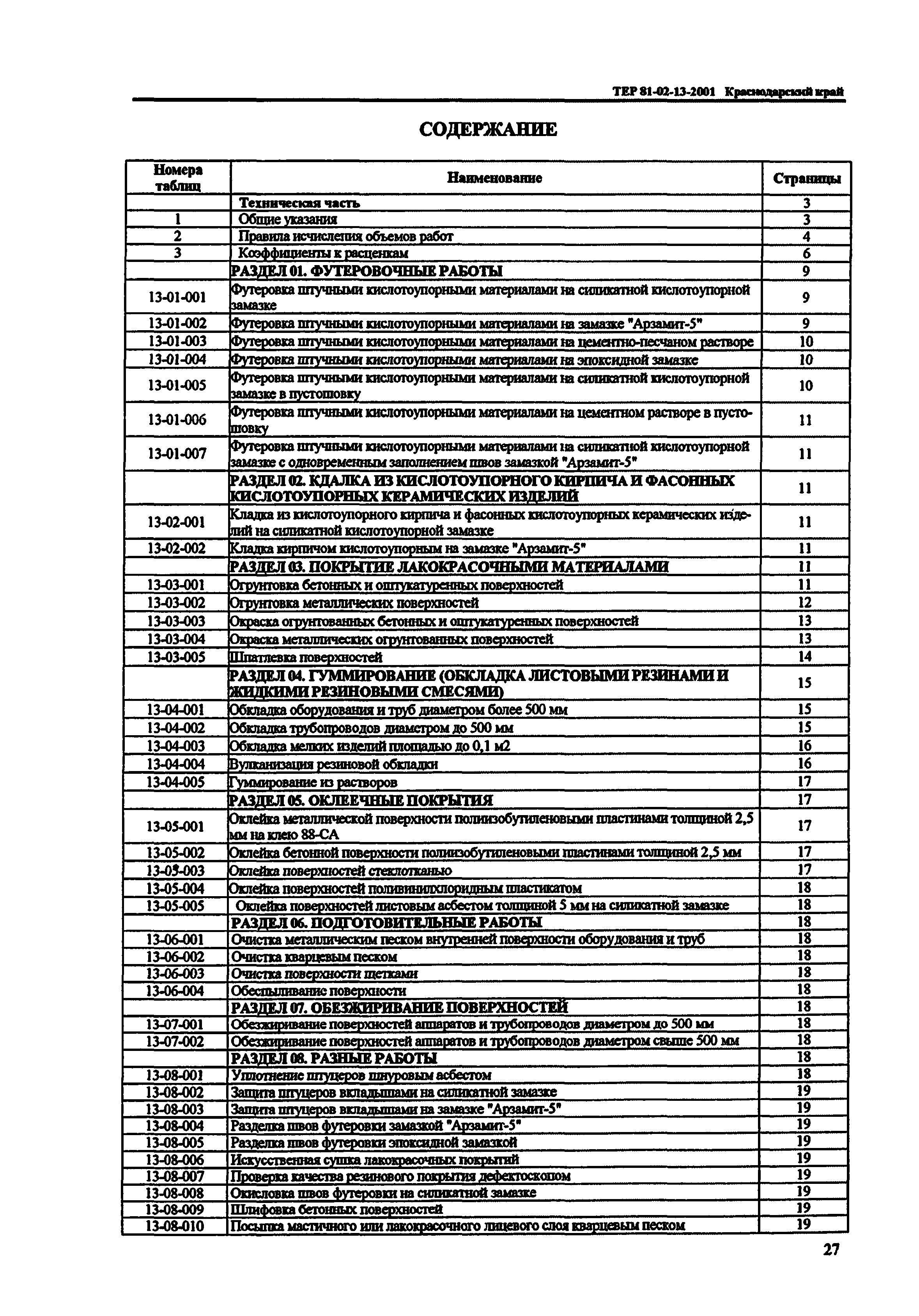 ТЕР Краснодарского края 2001-13