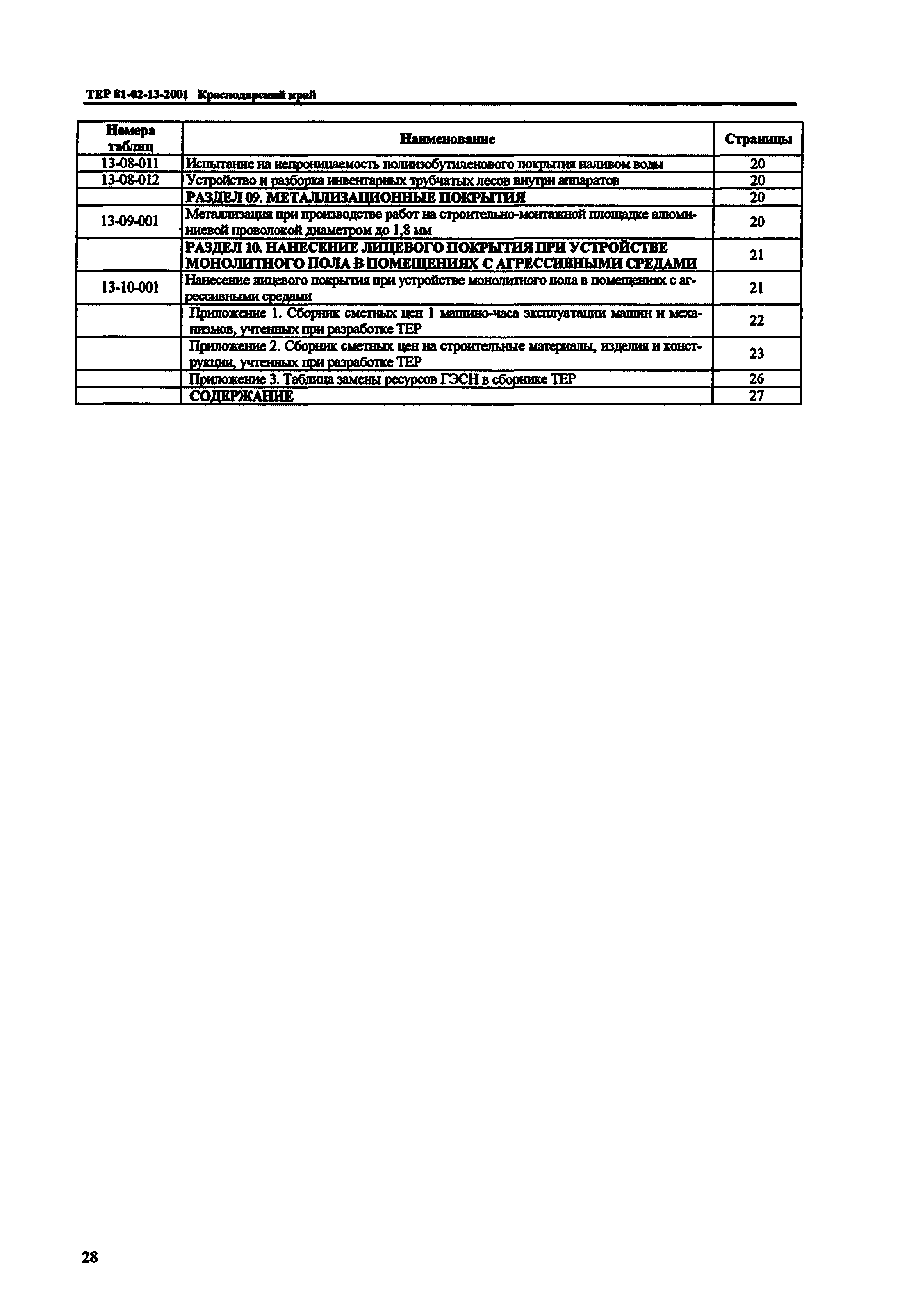 ТЕР Краснодарского края 2001-13