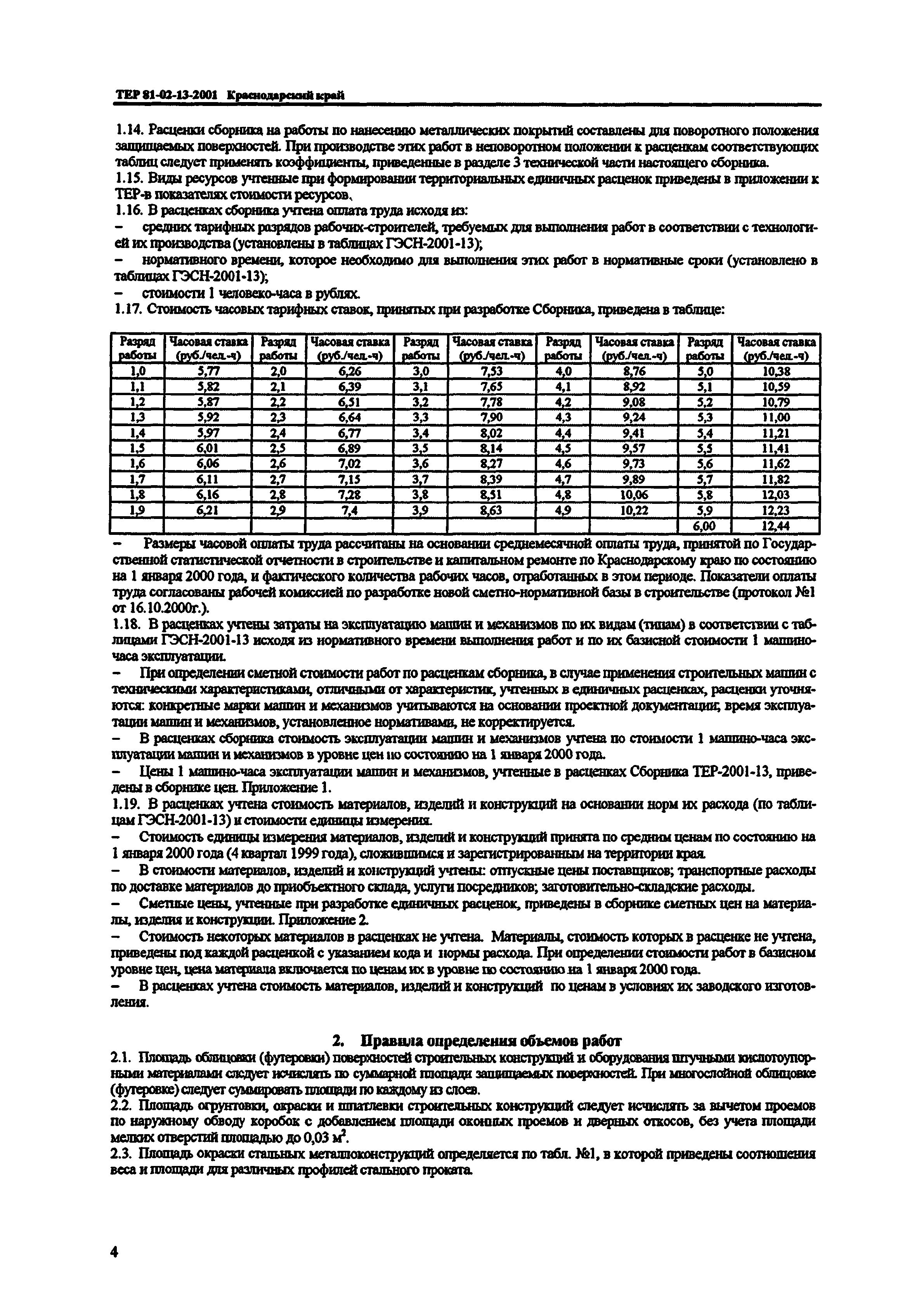 ТЕР Краснодарского края 2001-13