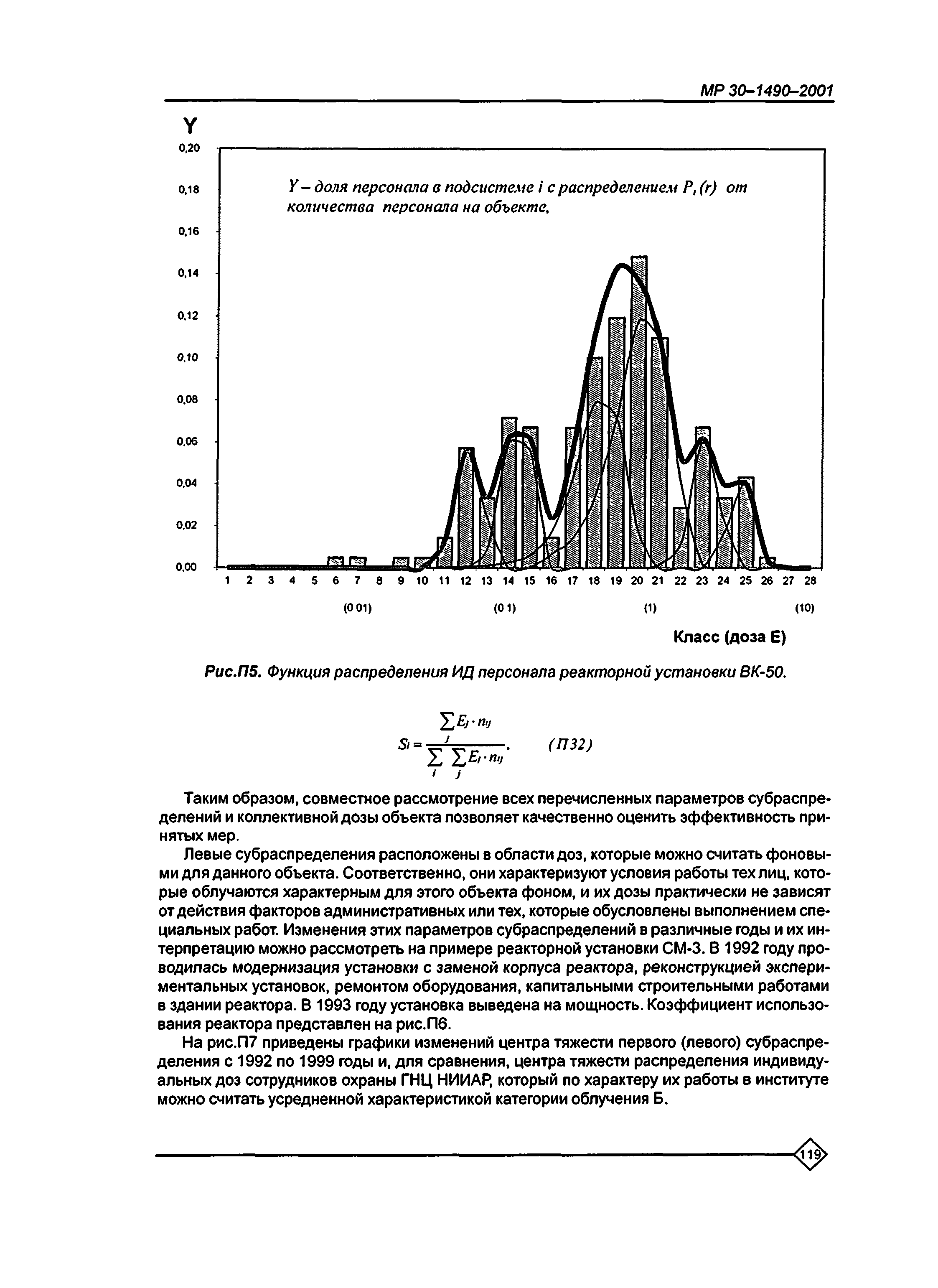 МР 30-1490-2001