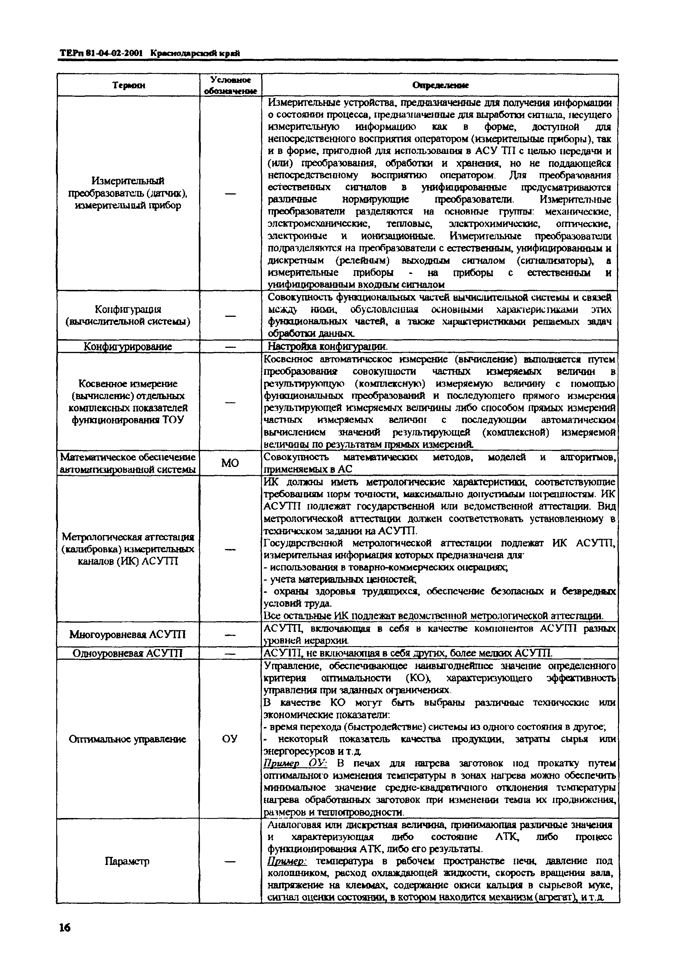 ТЕРп Краснодарского края 2001-02